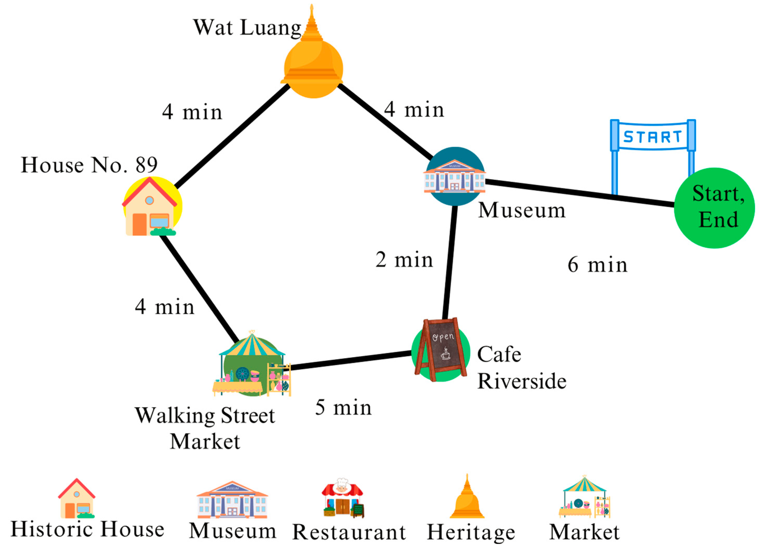 Heritage 08 00301 g006