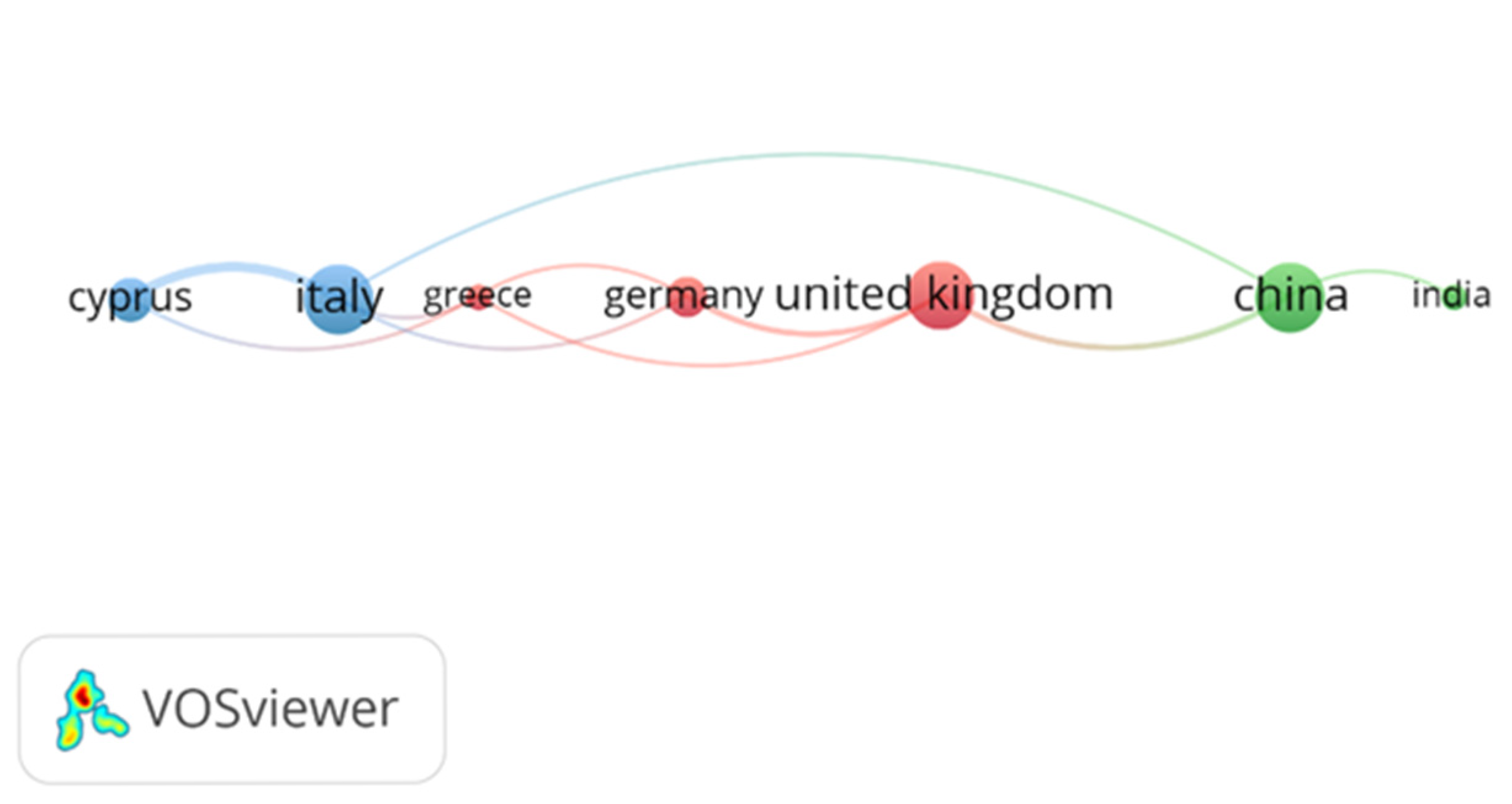 Heritage 08 00307 g007 Heritage 08 00307 g007