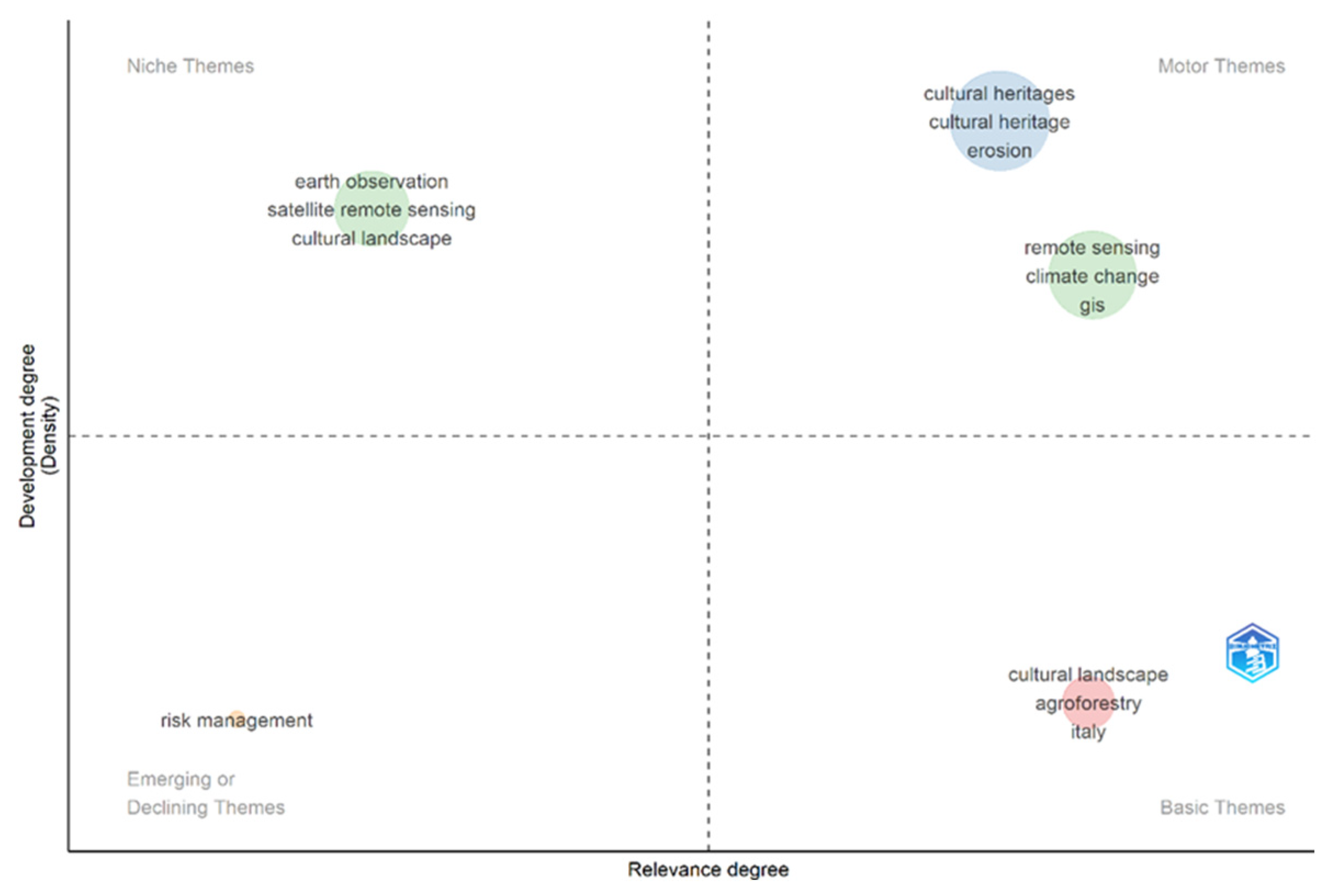 Heritage 08 00307 g008 Heritage 08 00307 g008