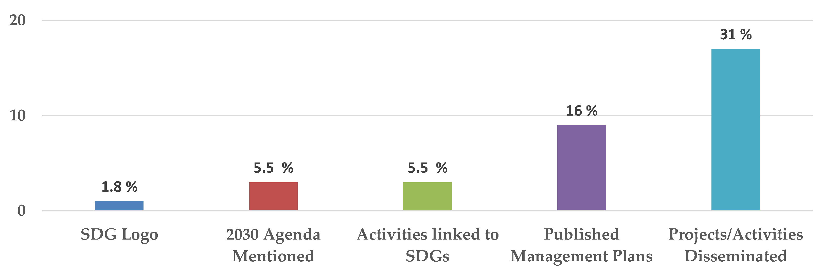 Heritage 08 00309 g002