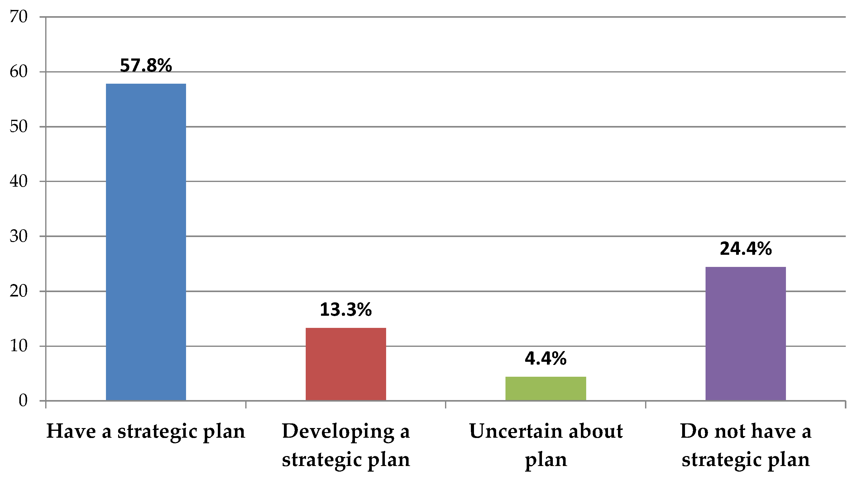 Heritage 08 00309 g004