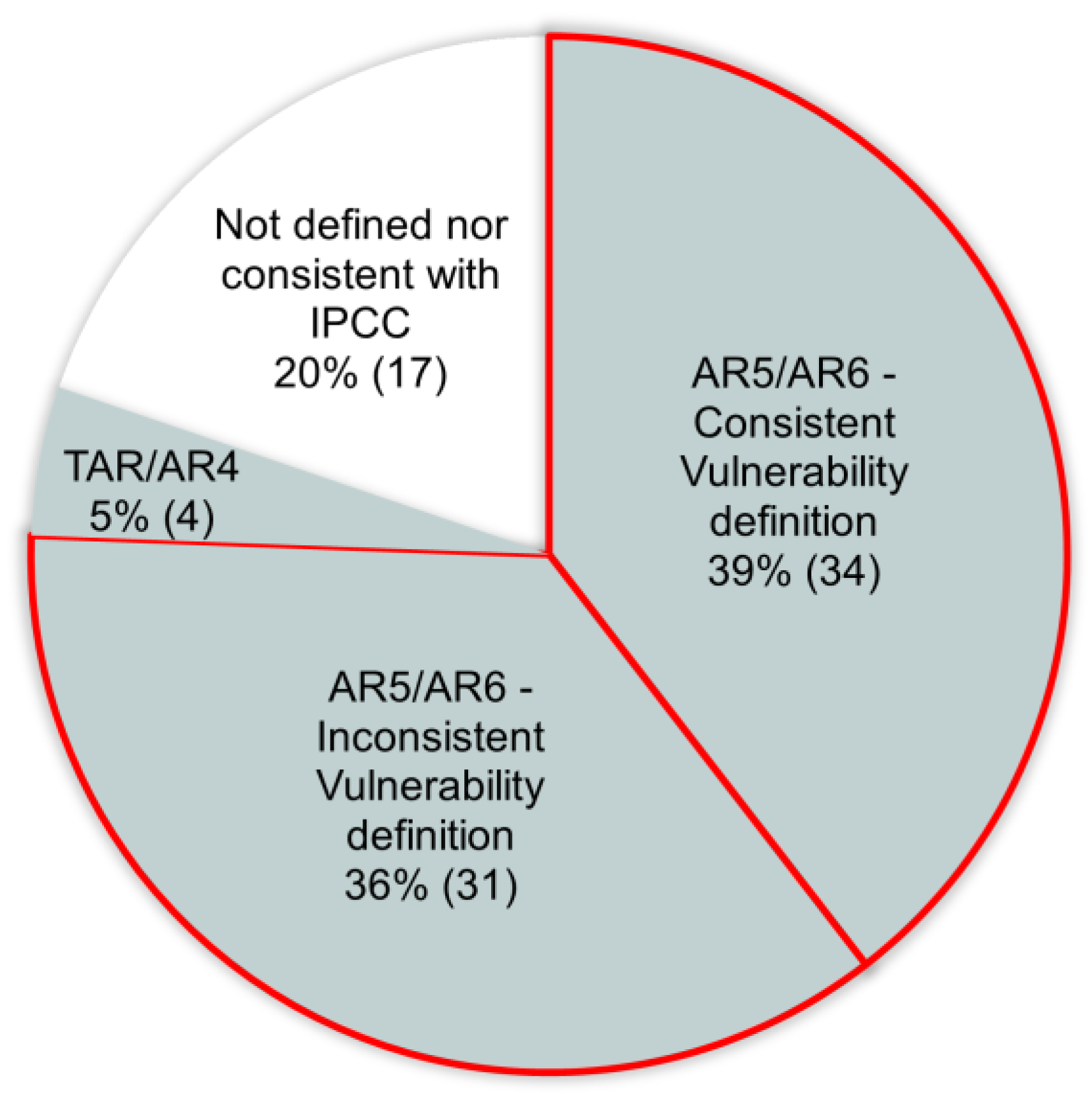Heritage 08 00312 g004