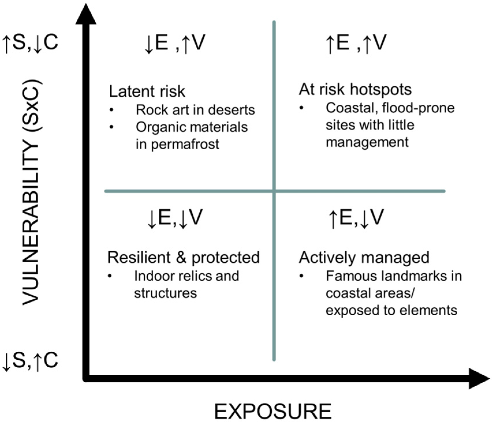 Heritage 08 00312 g005