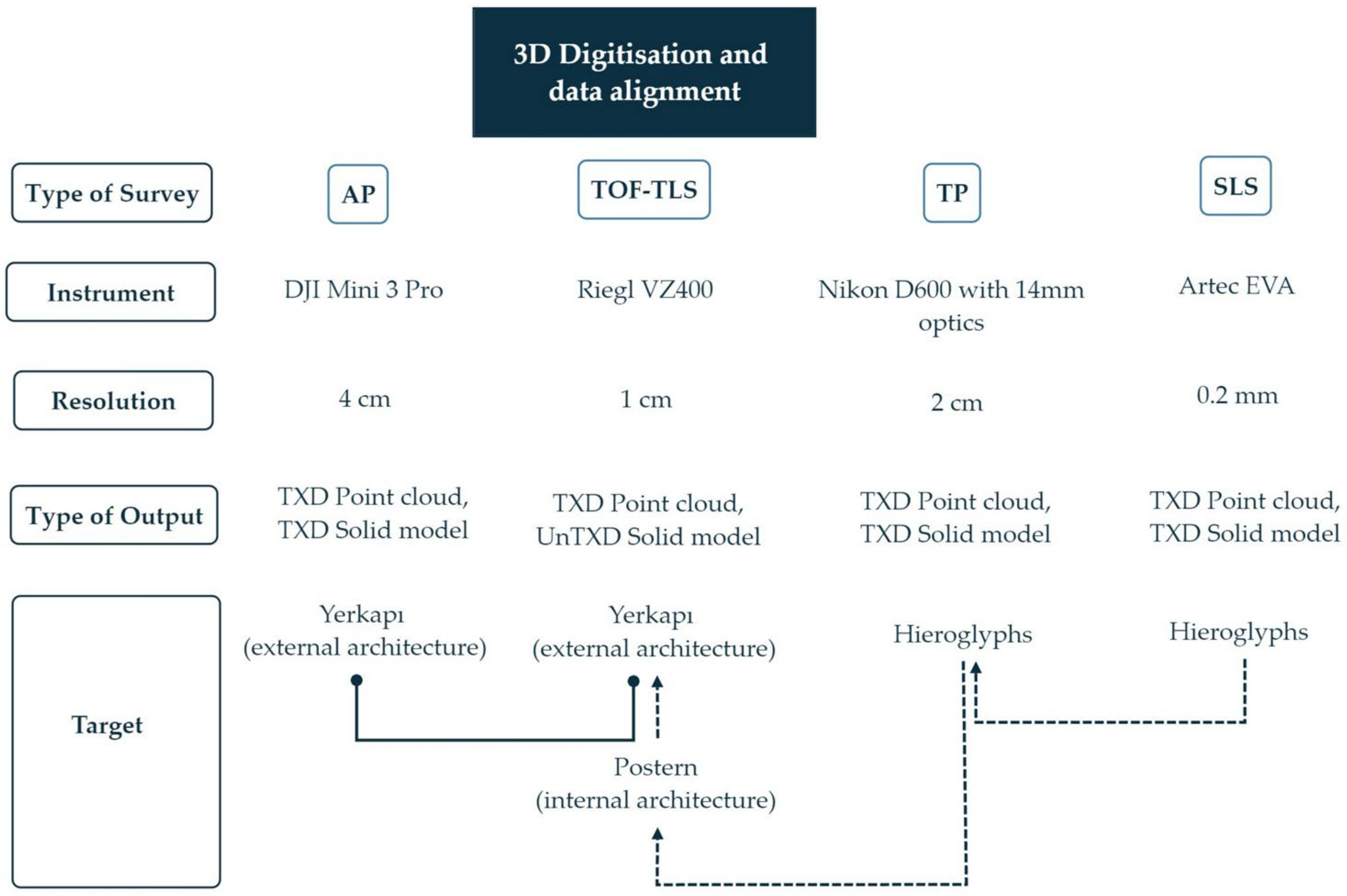 Heritage 08 00321 g001