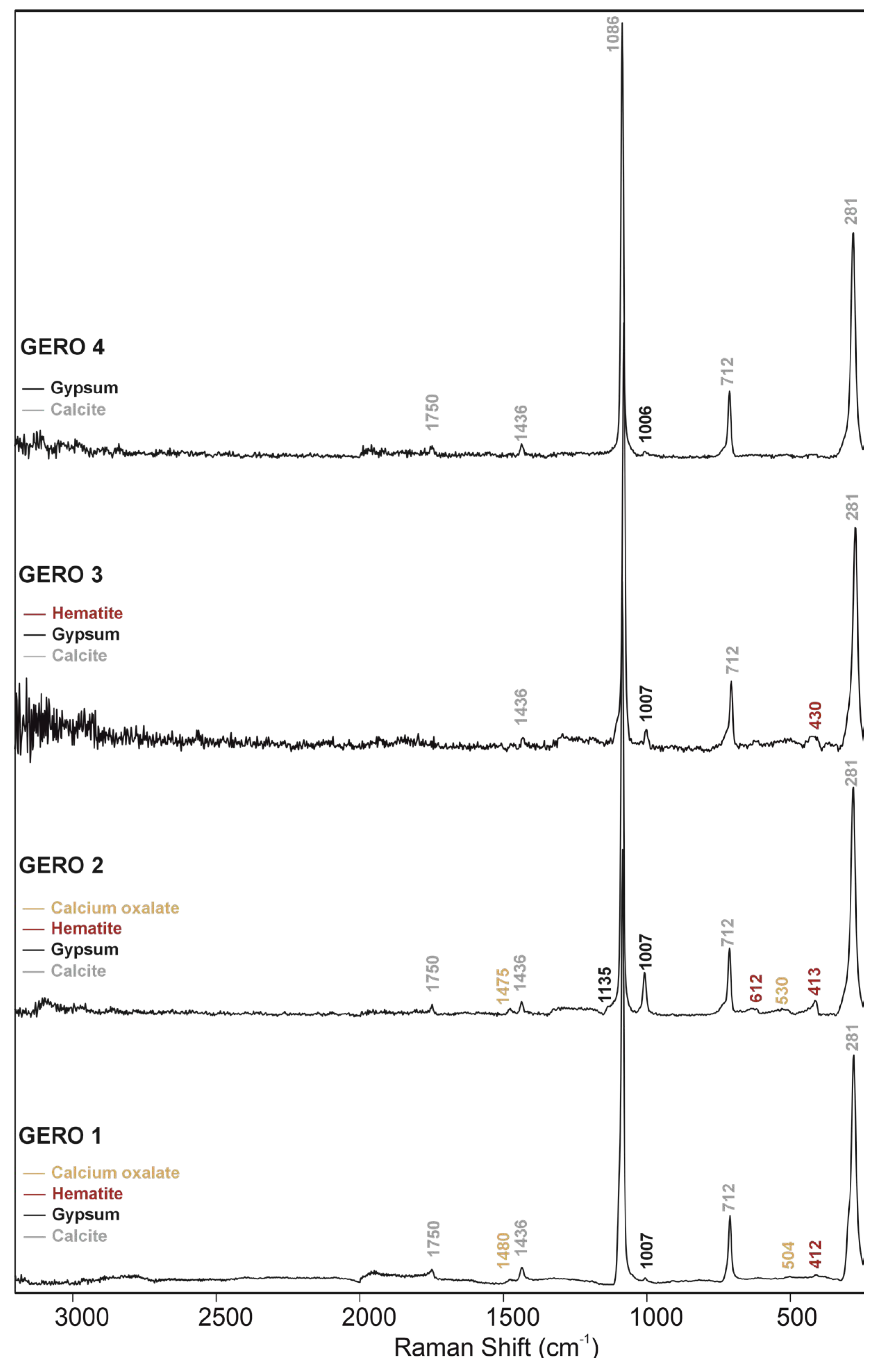 Heritage 08 00321 g009
