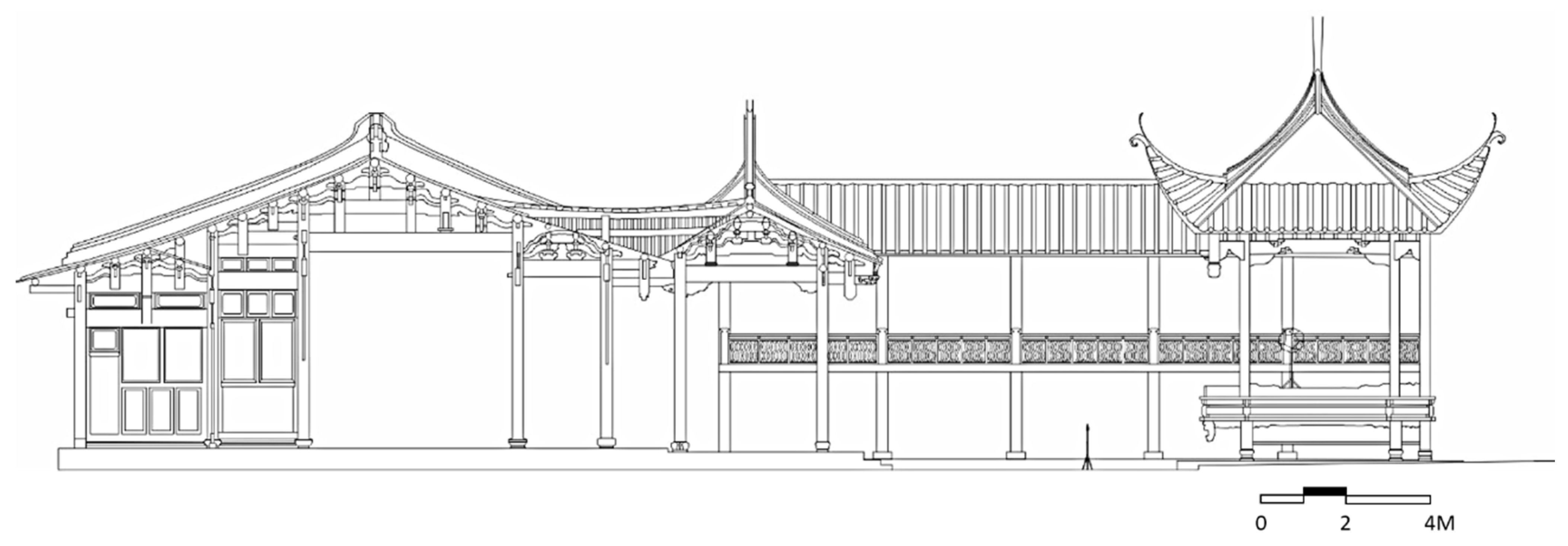 Heritage 08 00325 g003 Heritage 08 00325 g003