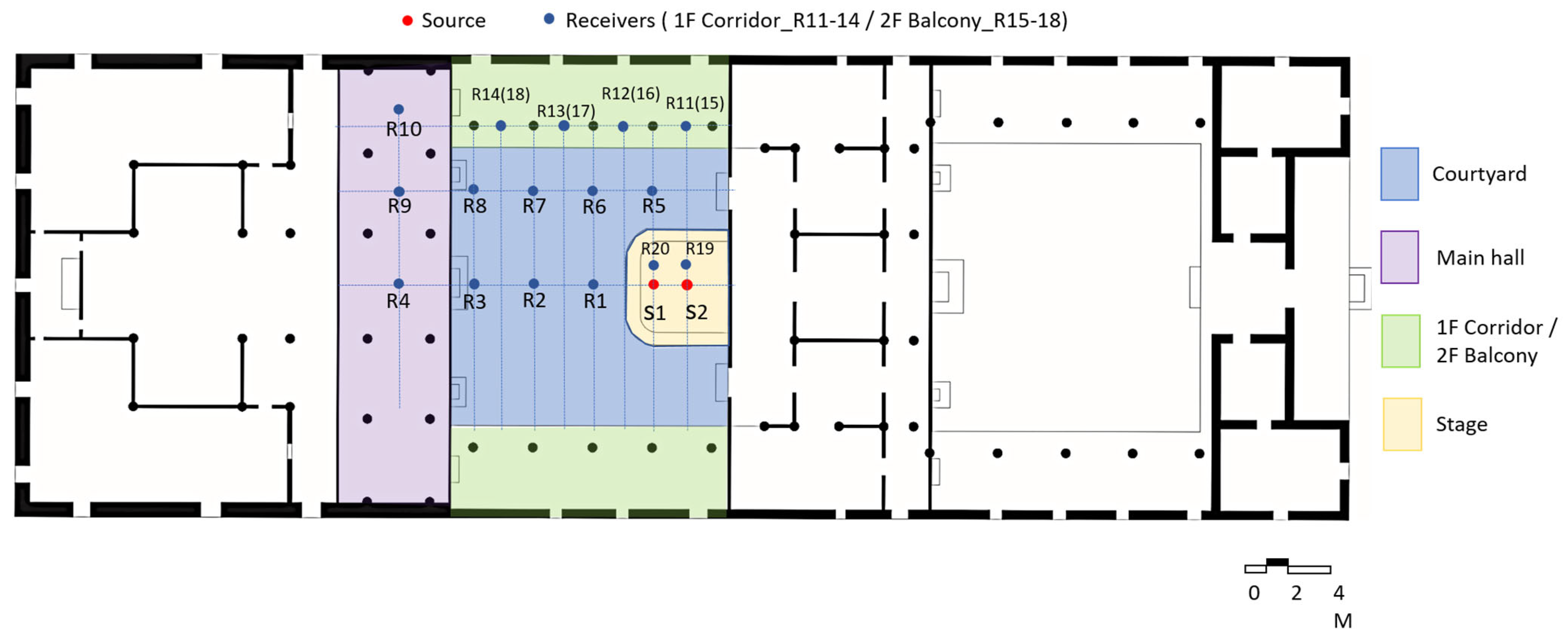 Heritage 08 00325 g004 Heritage 08 00325 g004