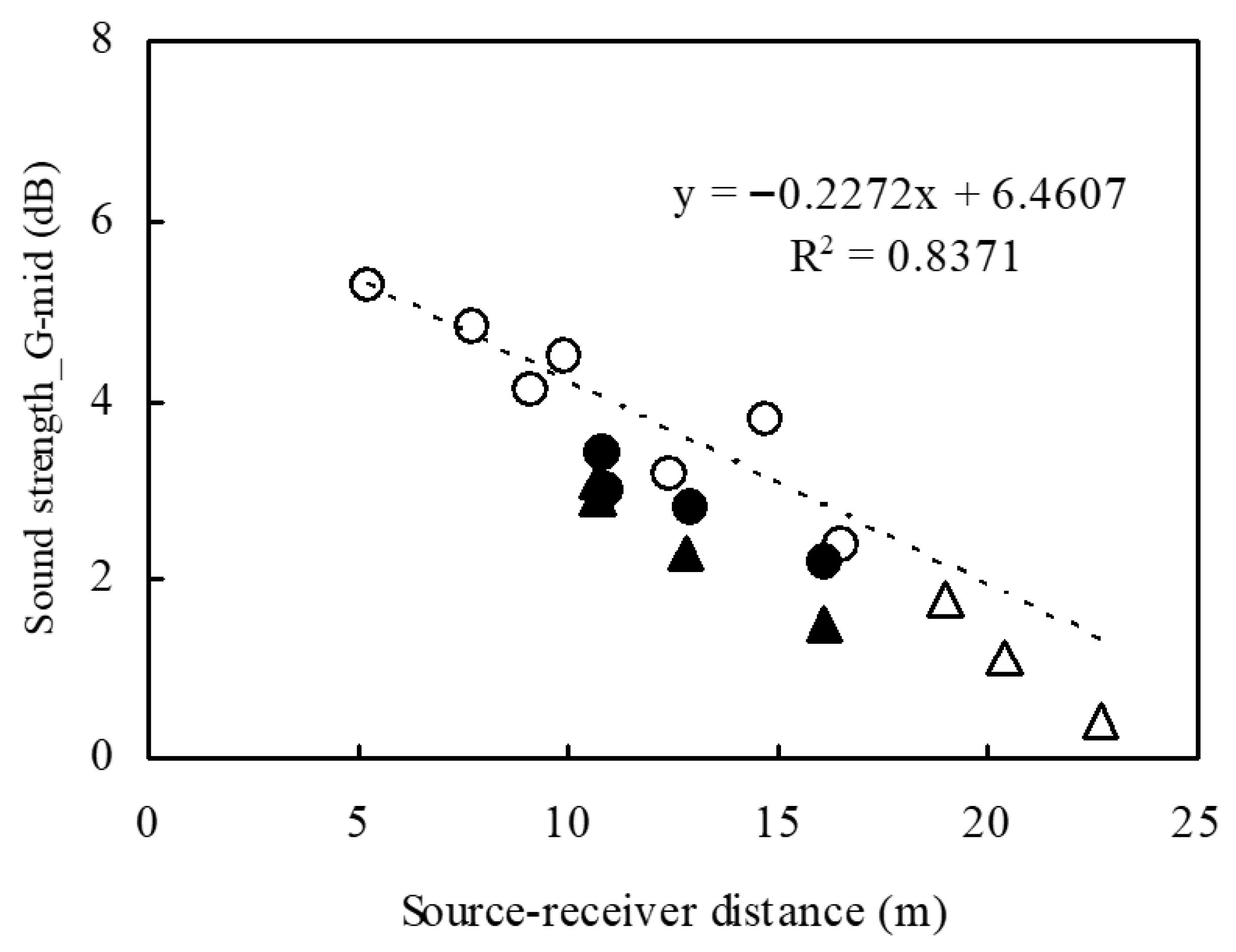 Heritage 08 00325 g007 Heritage 08 00325 g007