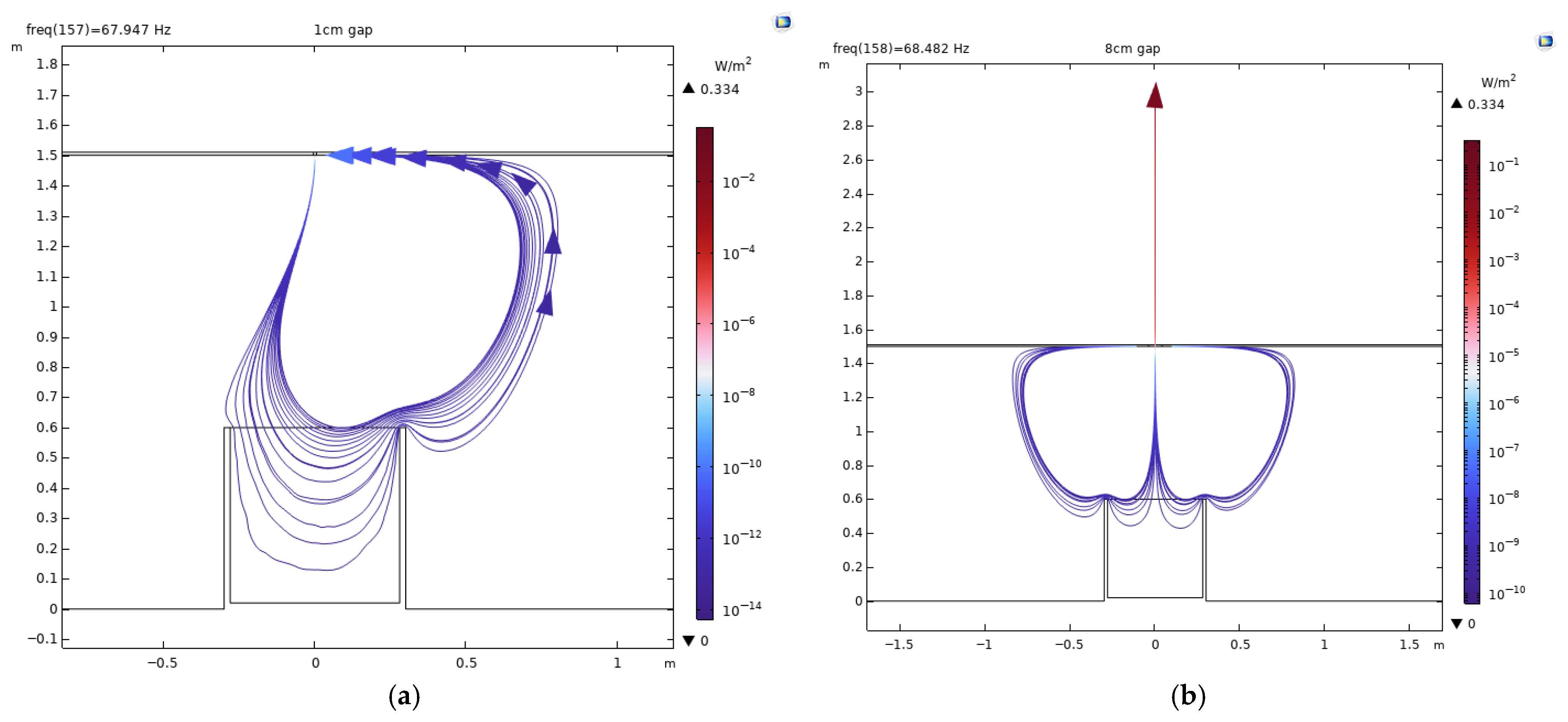 Heritage 08 00325 g014 Heritage 08 00325 g014