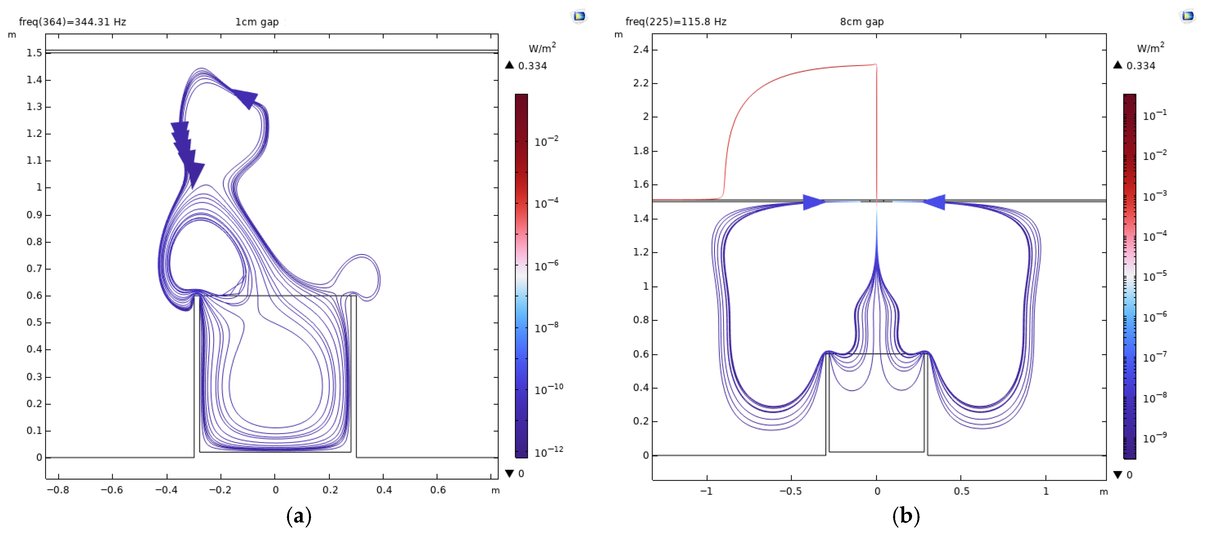 Heritage 08 00325 g015 Heritage 08 00325 g015