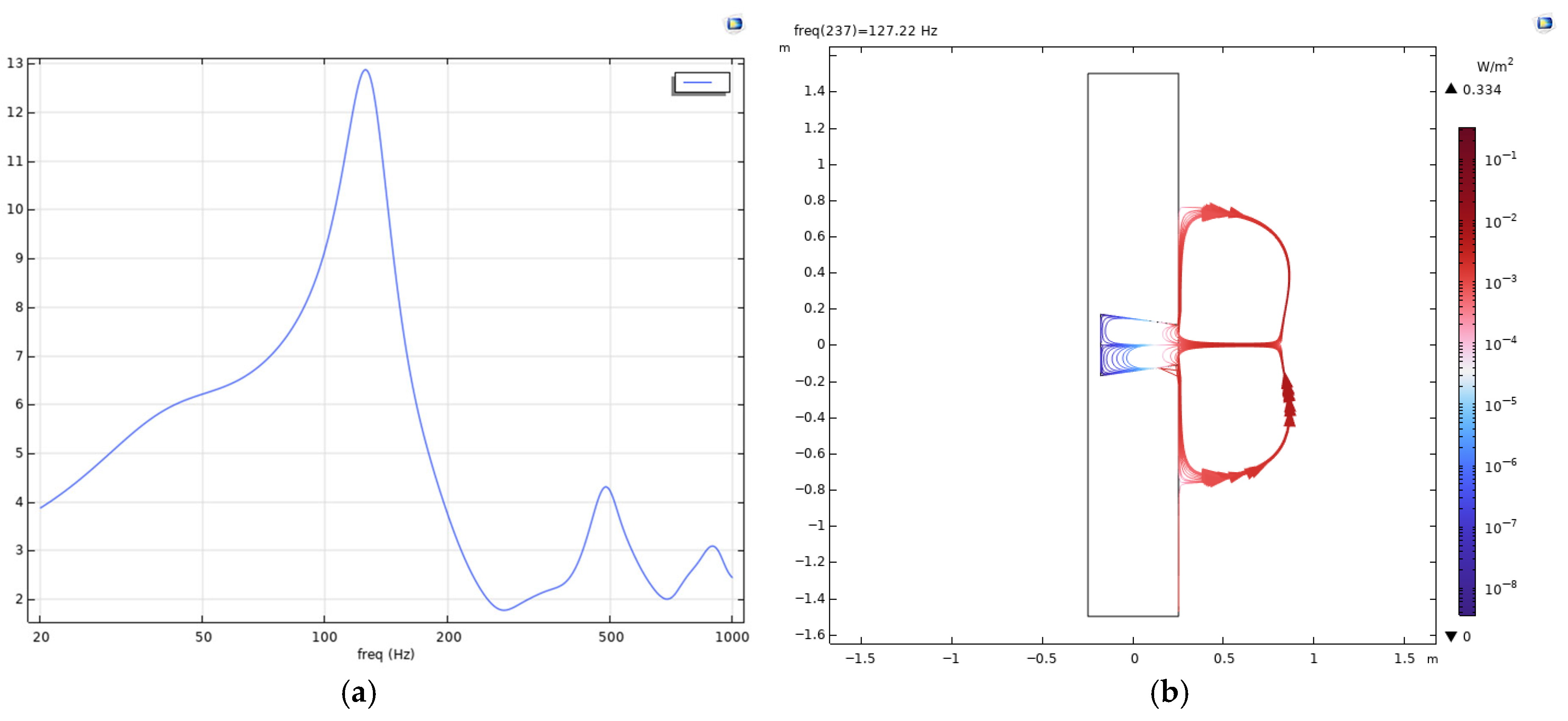 Heritage 08 00325 g016 Heritage 08 00325 g016