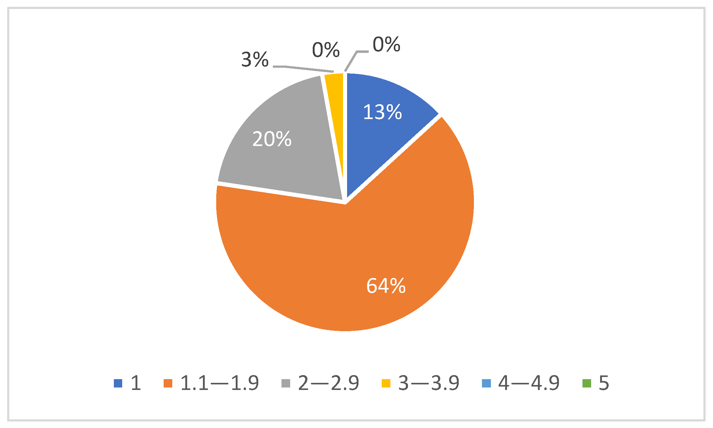 Heritage 08 00333 g004