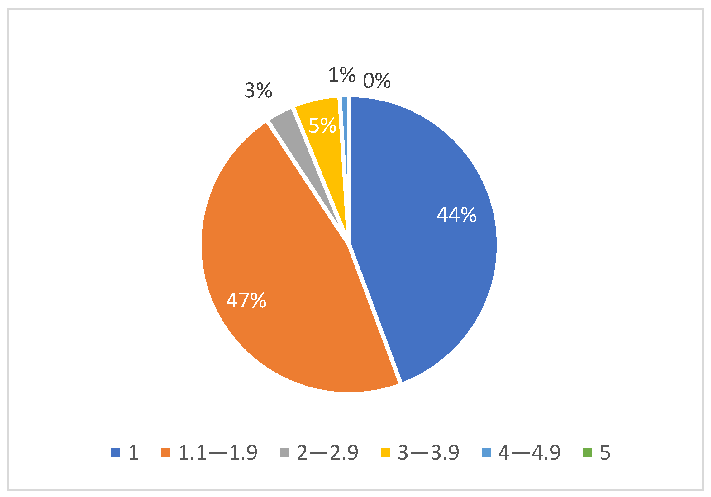 Heritage 08 00333 g008