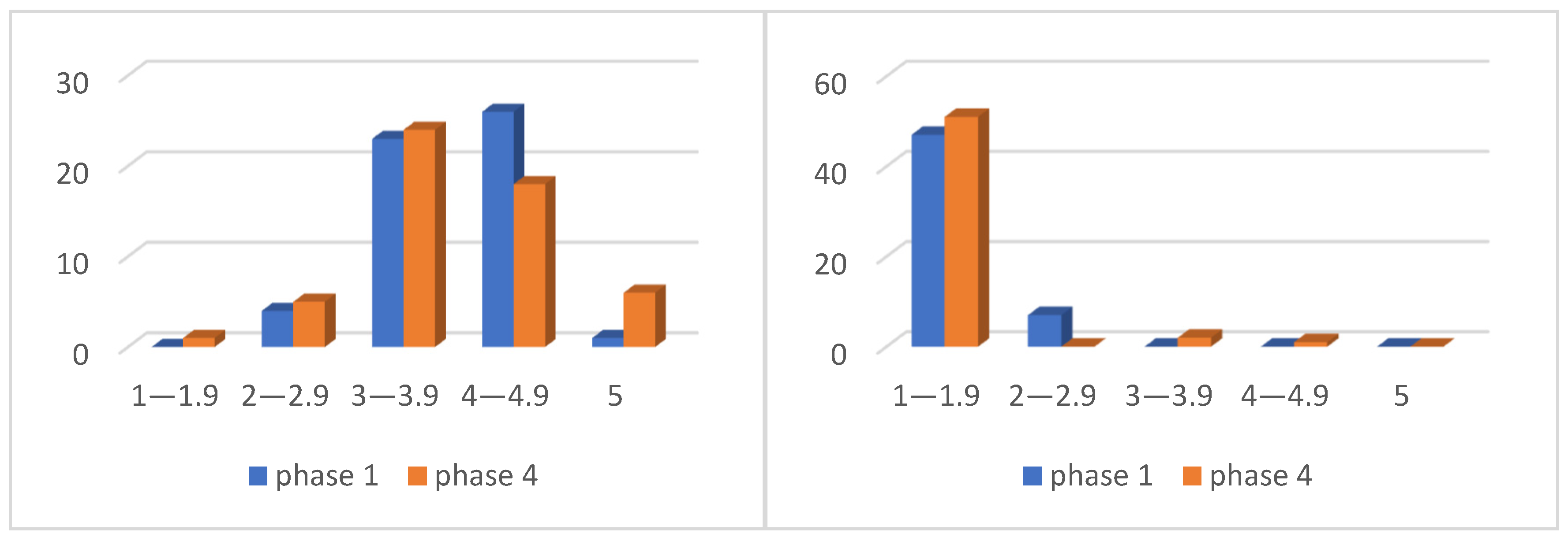 Heritage 08 00333 g010