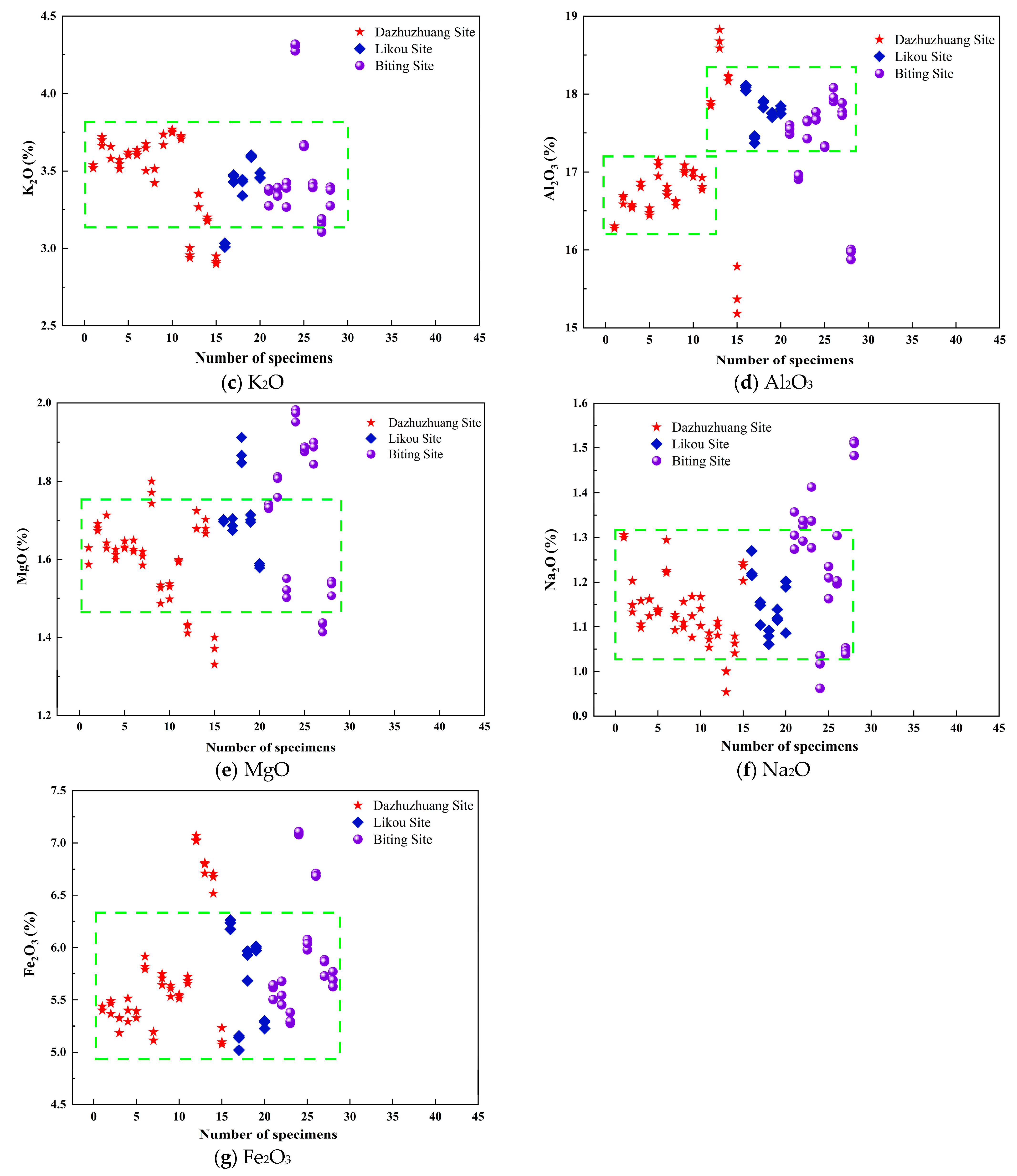 Heritage 08 00342 g009b