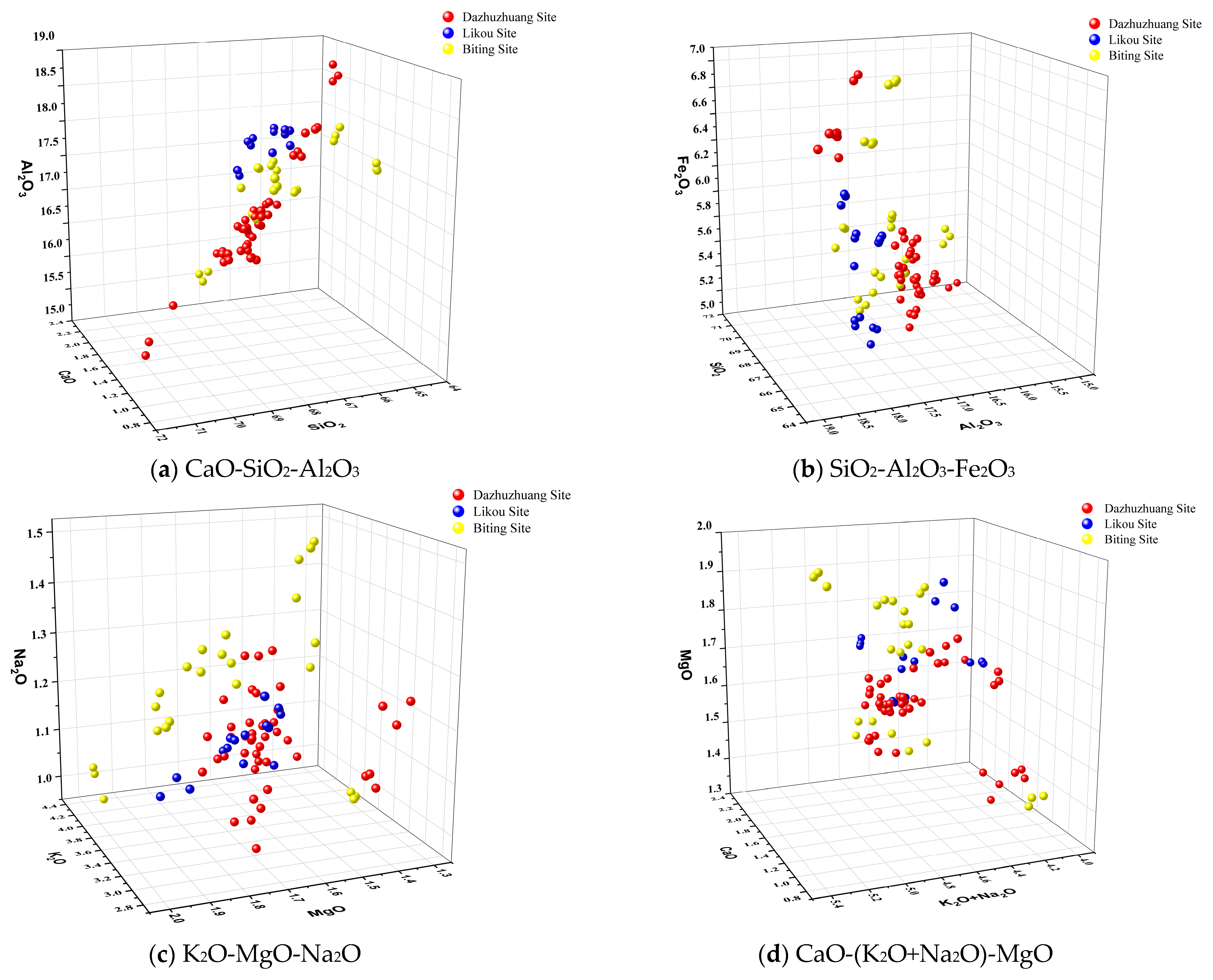 Heritage 08 00342 g010