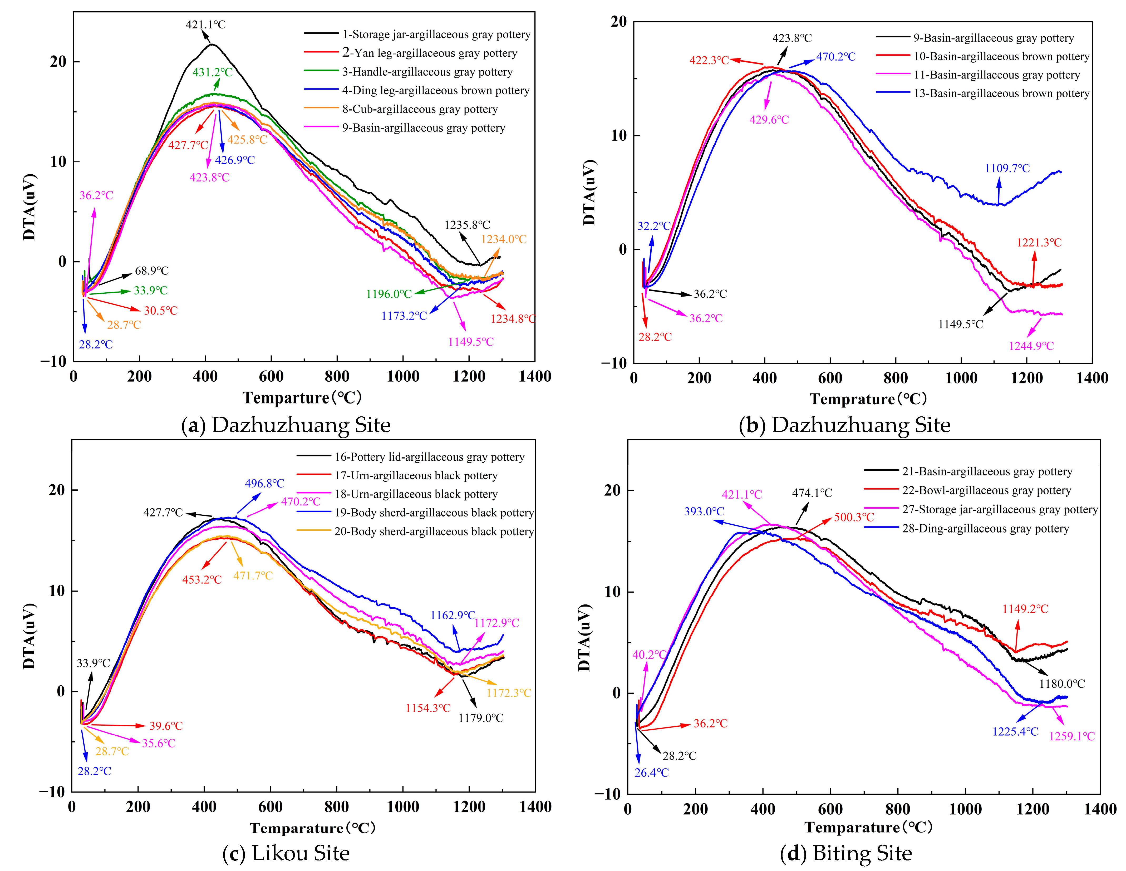 Heritage 08 00342 g011