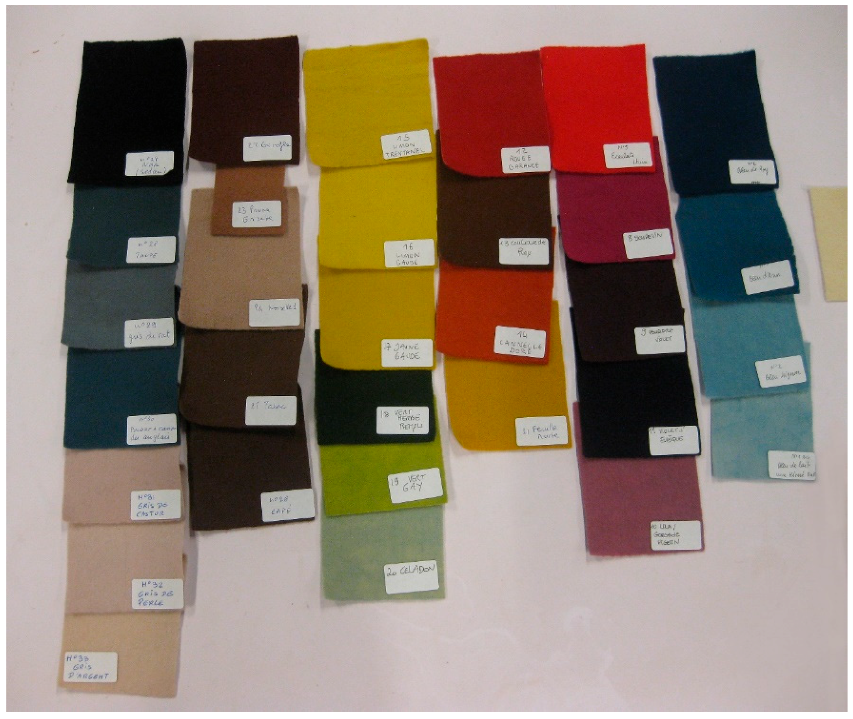 Heritage 08 00343 g005