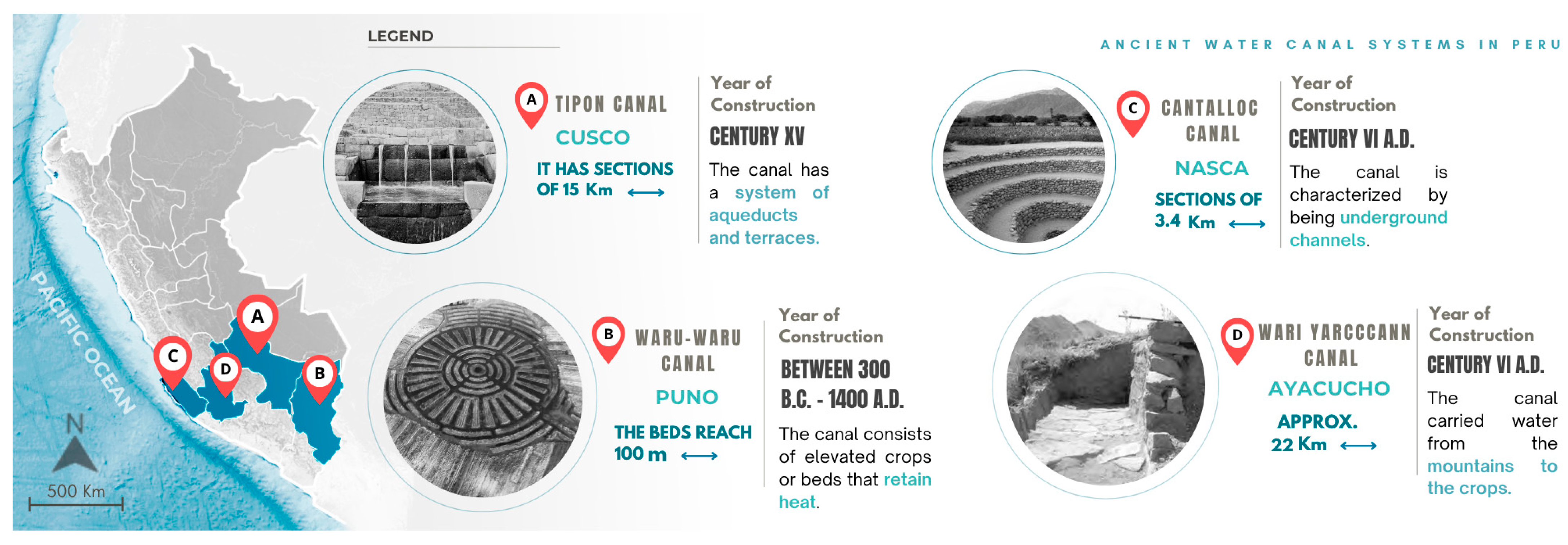 Heritage 08 00345 g002