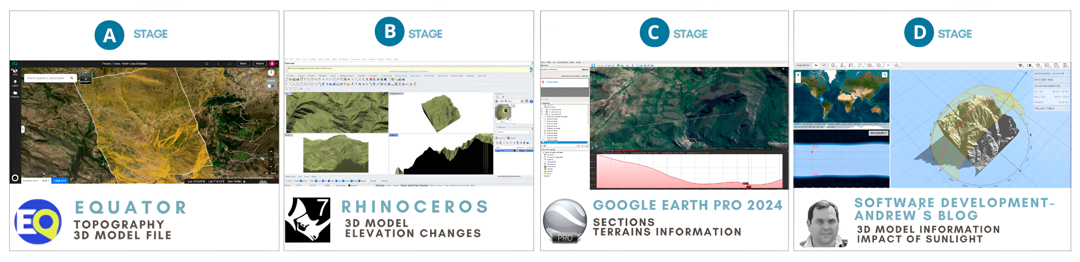 Heritage 08 00345 g007