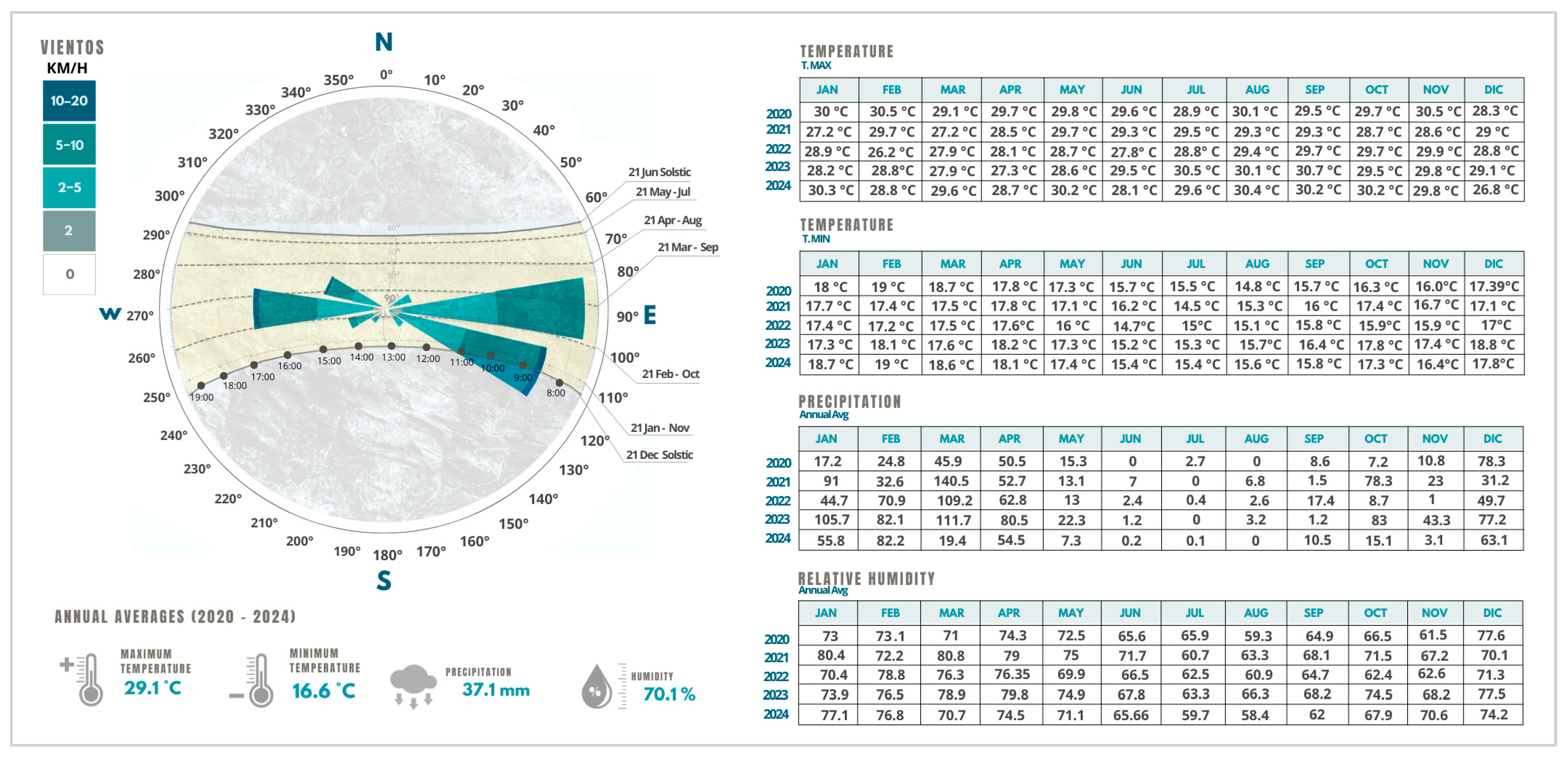Heritage 08 00345 g009