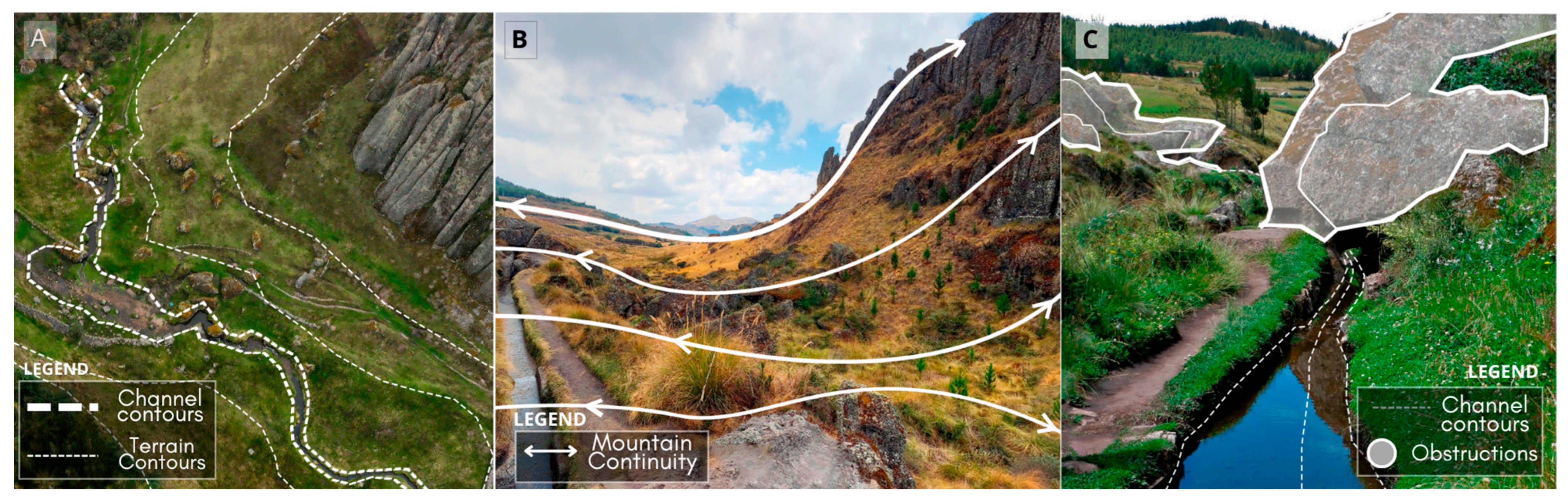 Heritage 08 00345 g015