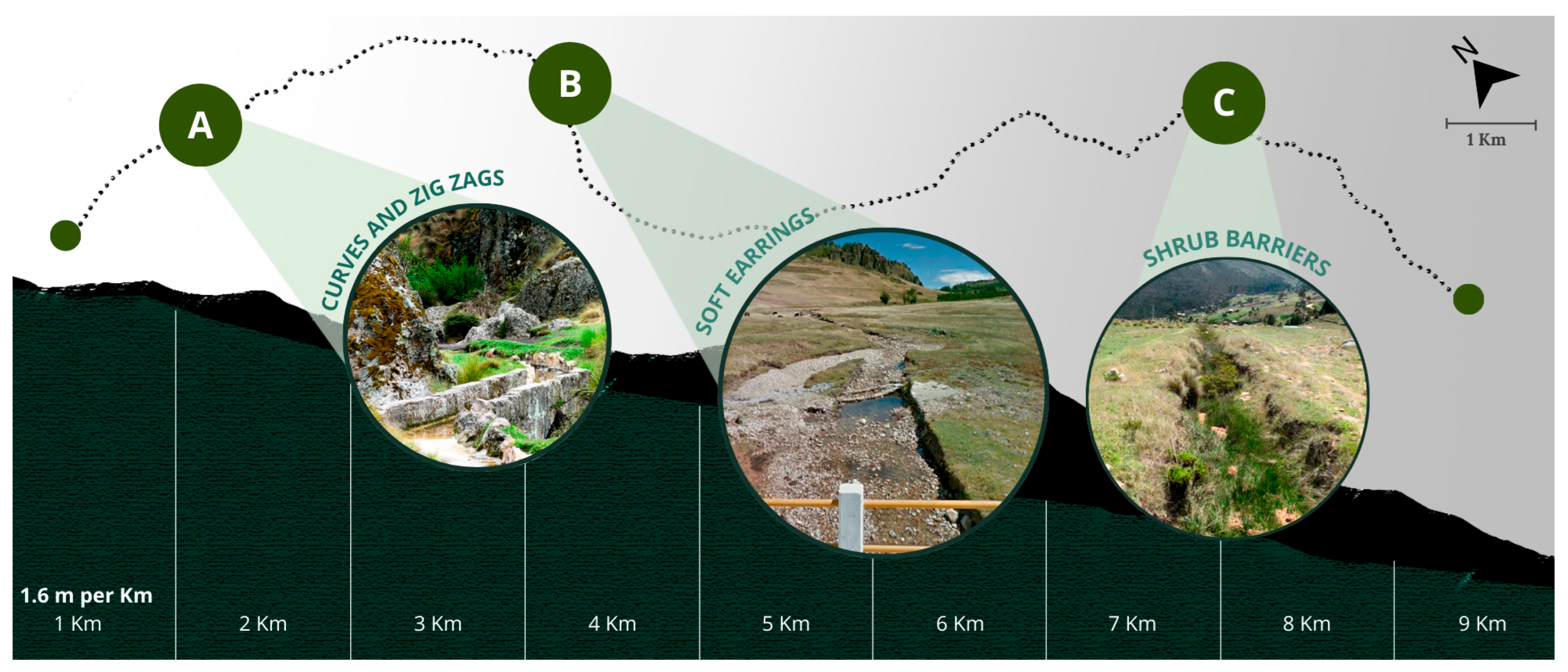 Heritage 08 00345 g017