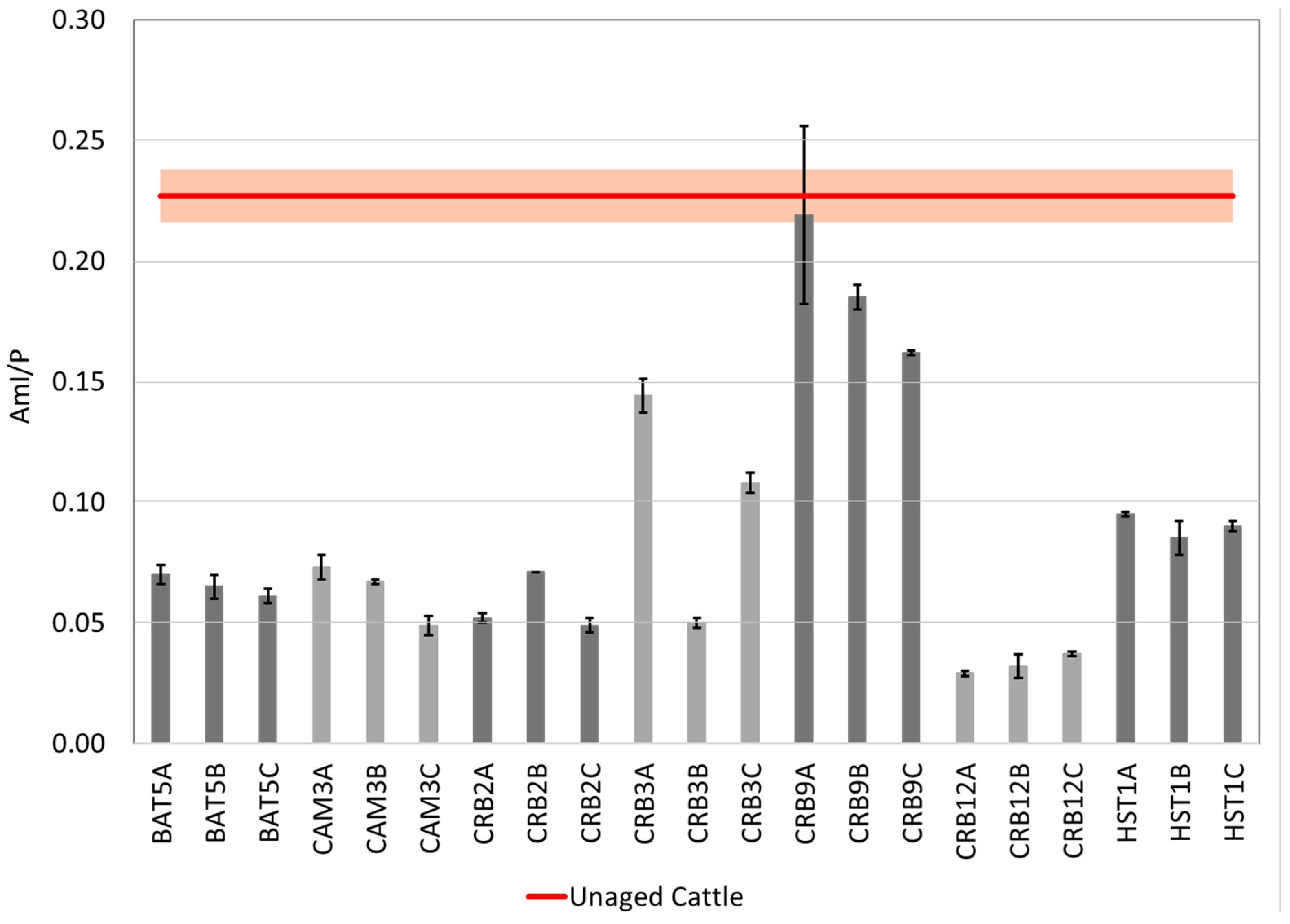 Heritage 08 00347 g004 Heritage 08 00347 g004