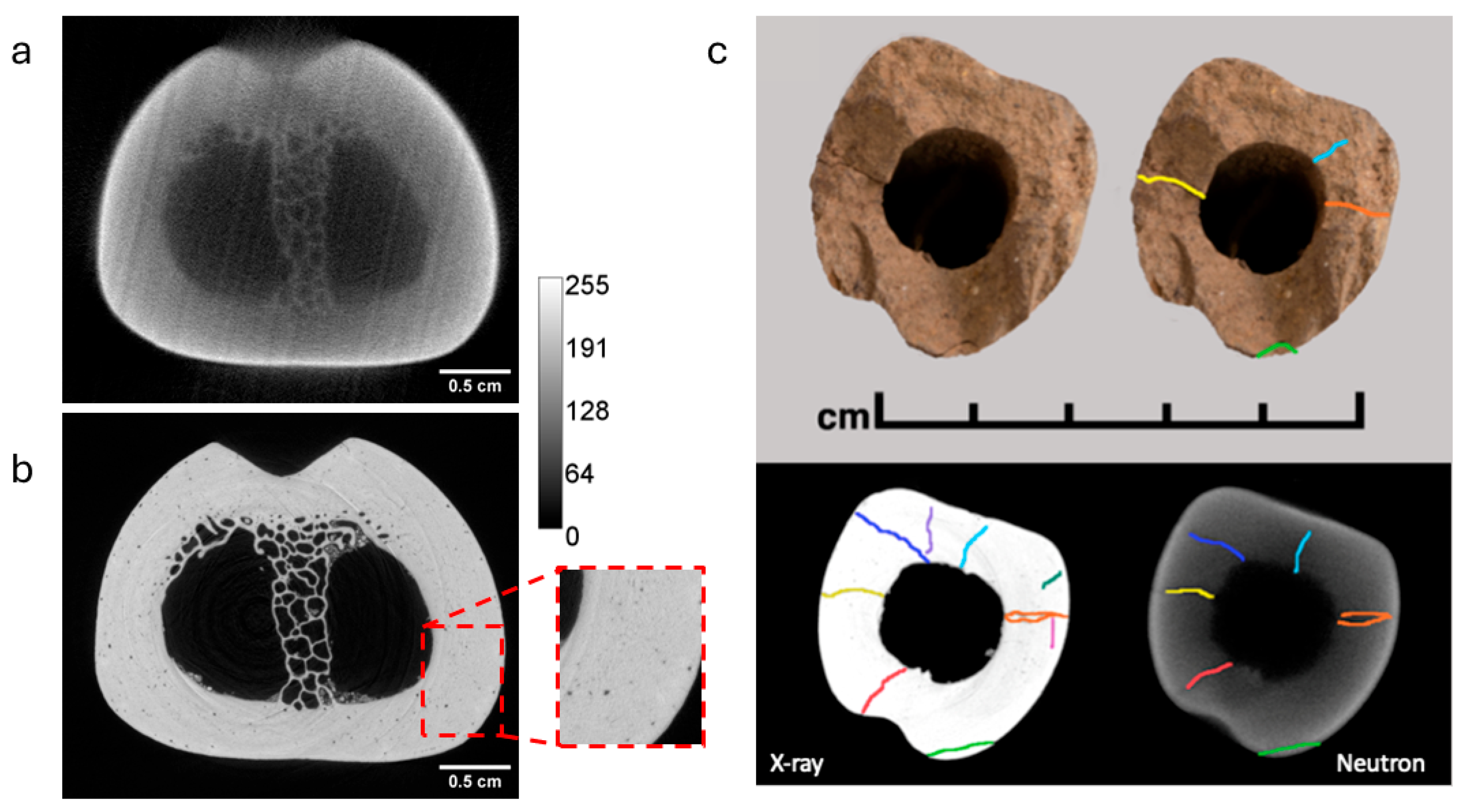 Heritage 08 00347 g008 Heritage 08 00347 g008