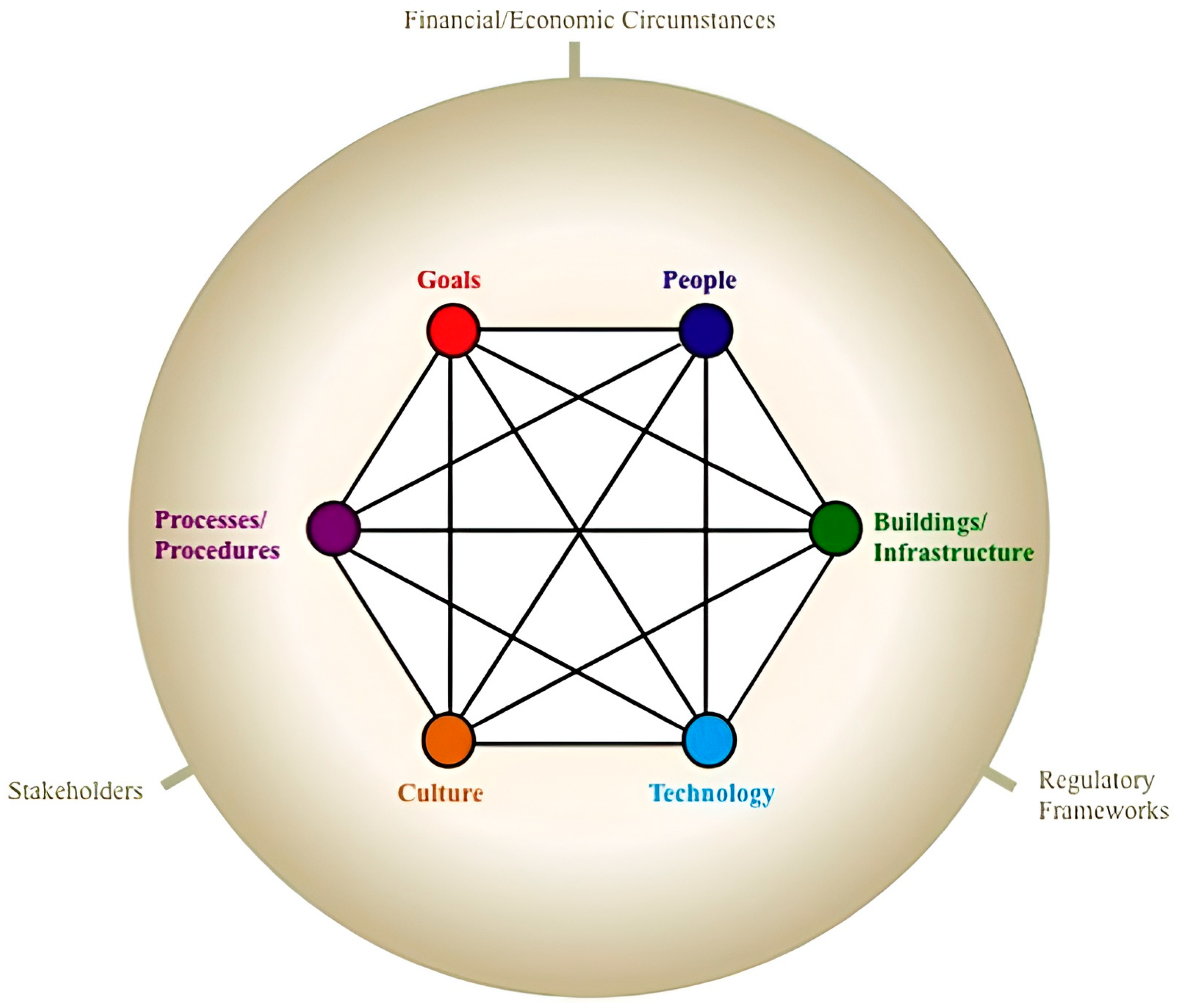 Heritage 08 00348 g003