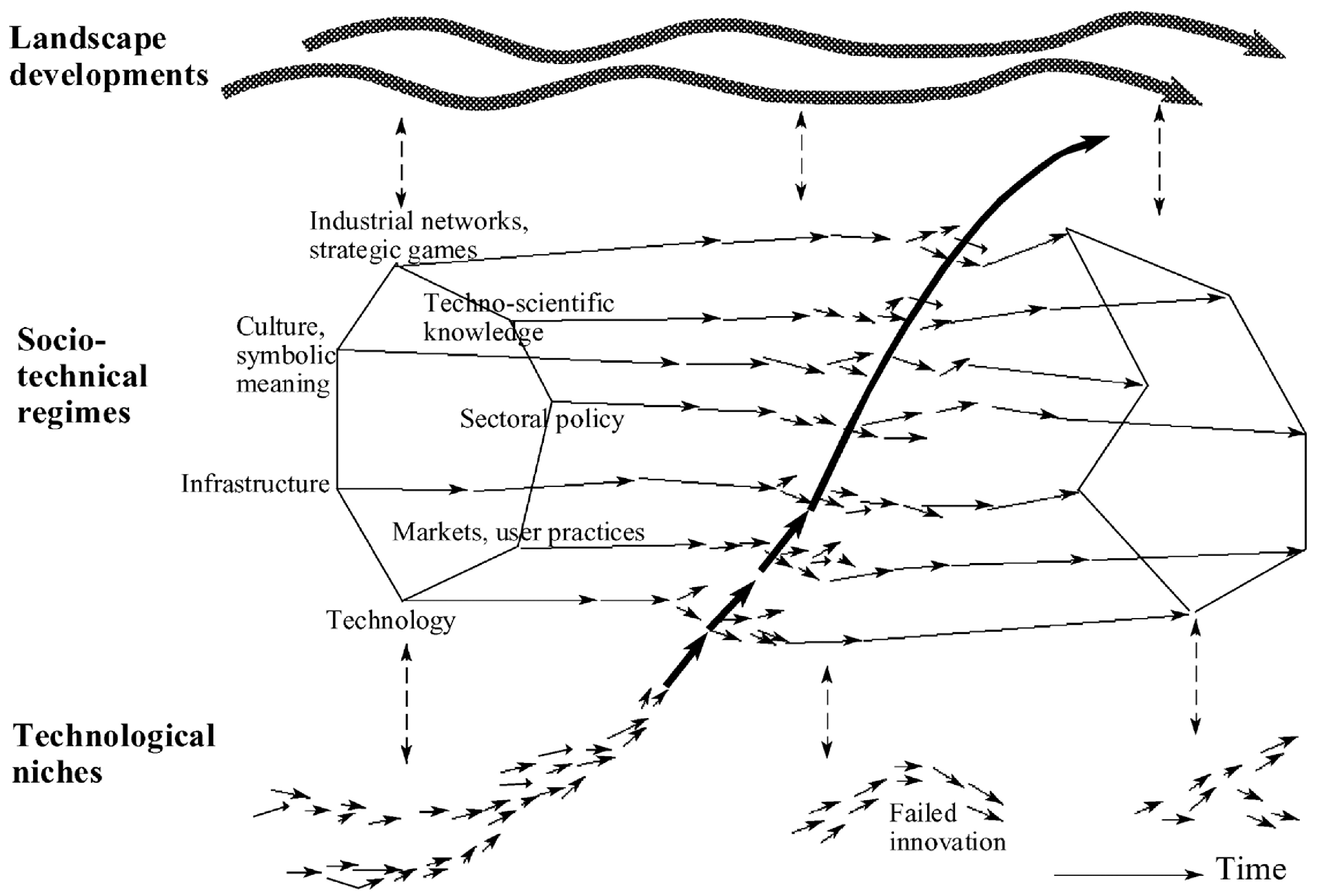 Heritage 08 00348 g005