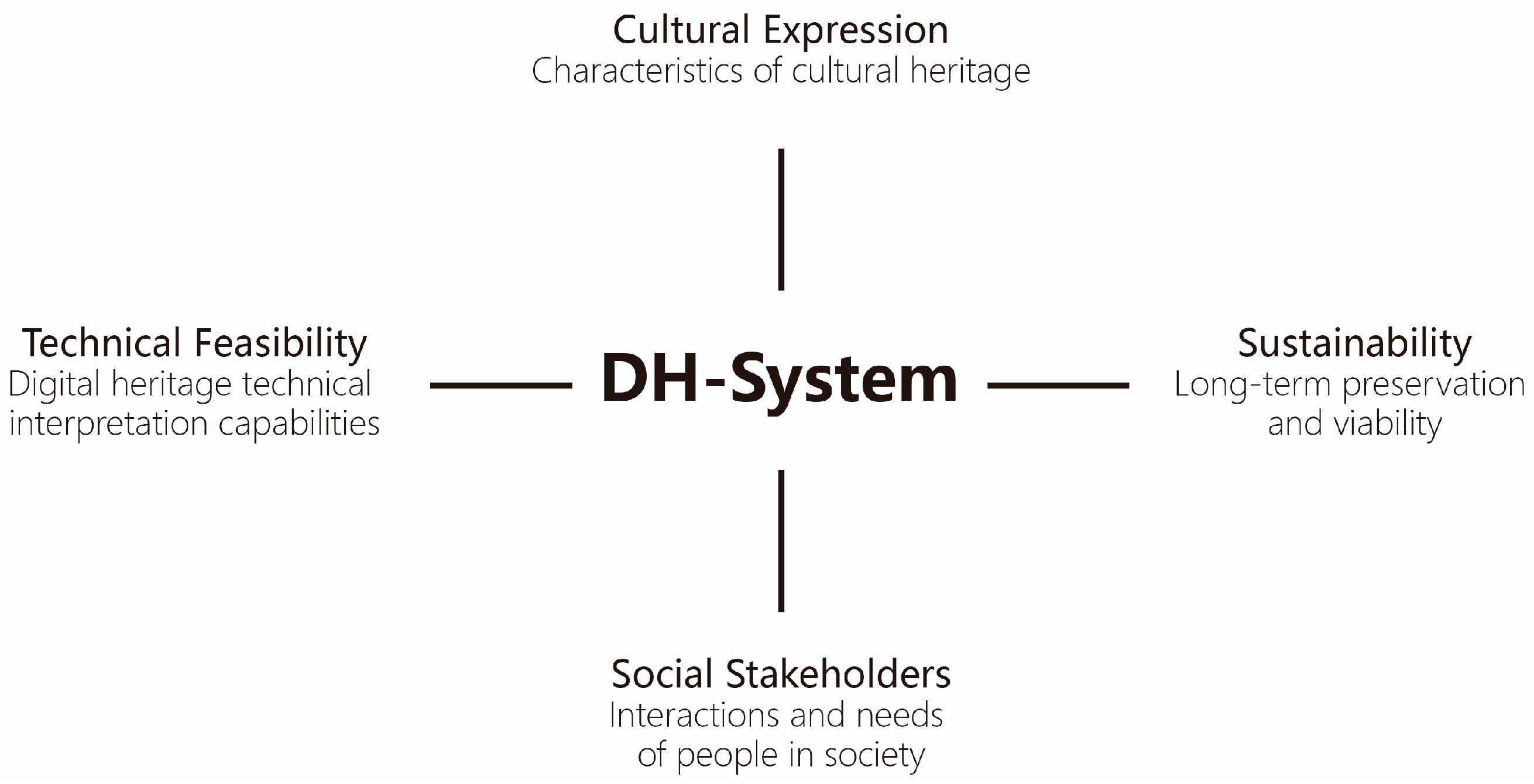 Heritage 08 00348 g008