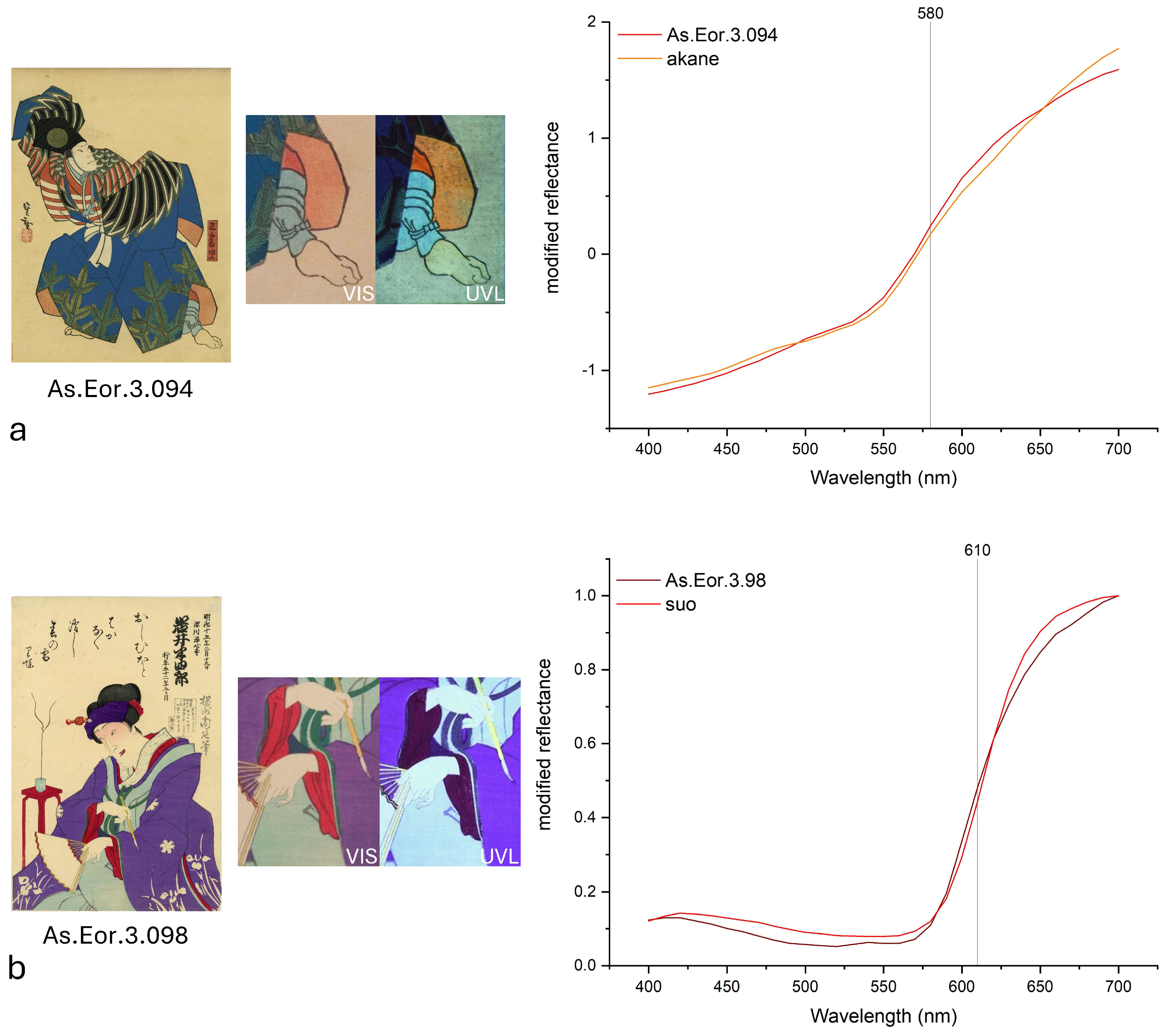 Heritage 08 00349 g007 Heritage 08 00349 g007