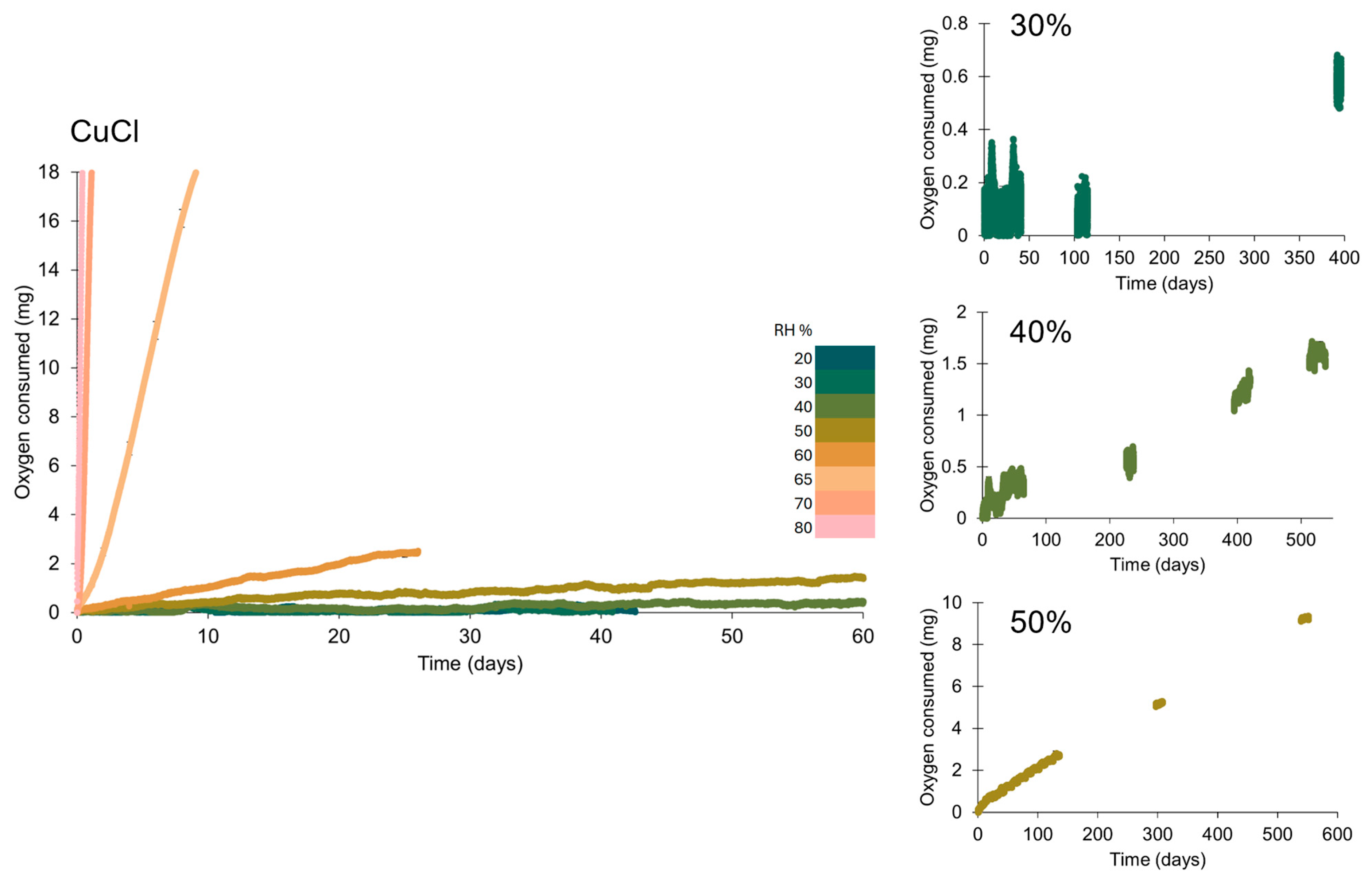 Heritage 08 00350 g005