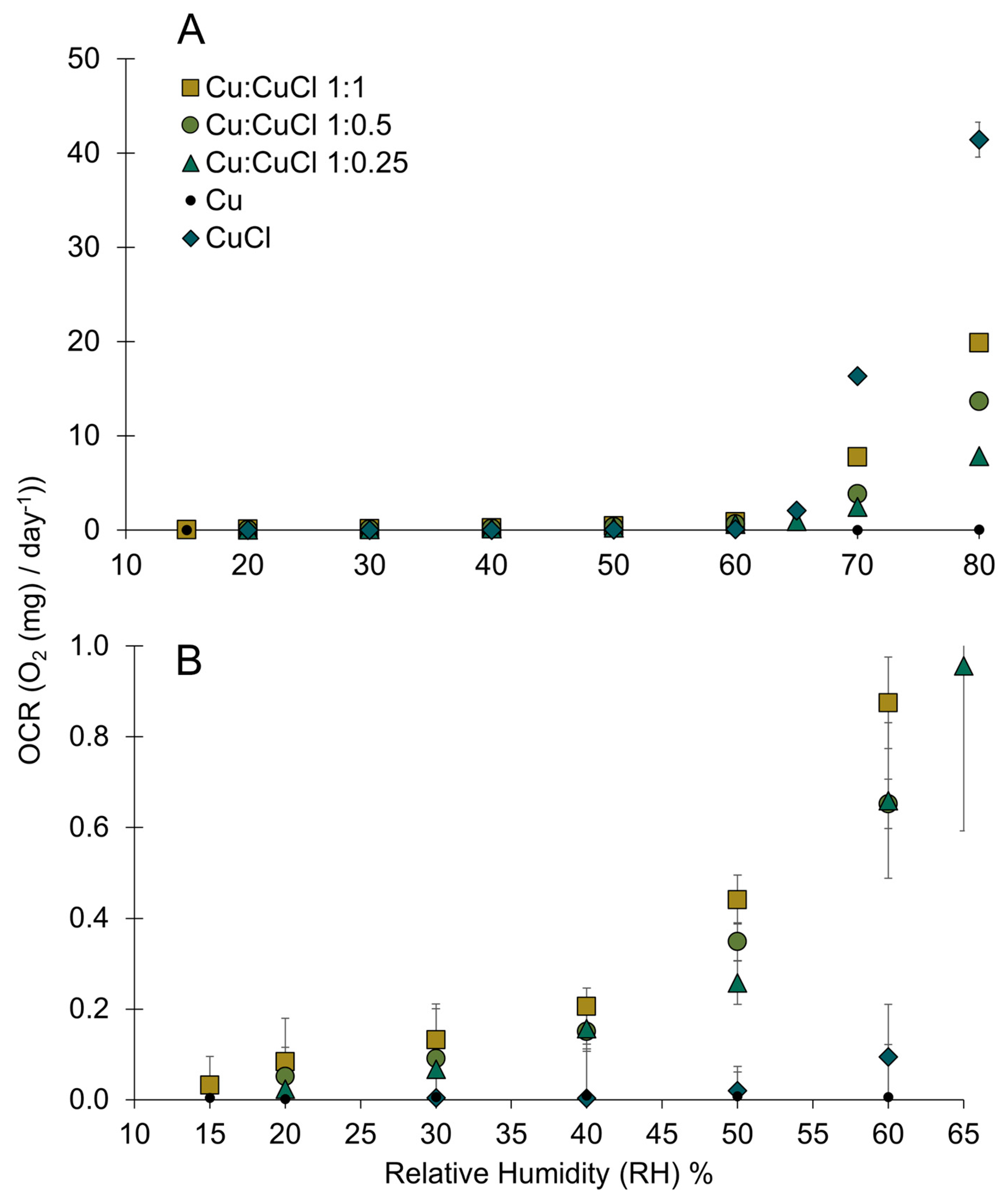 Heritage 08 00350 g006