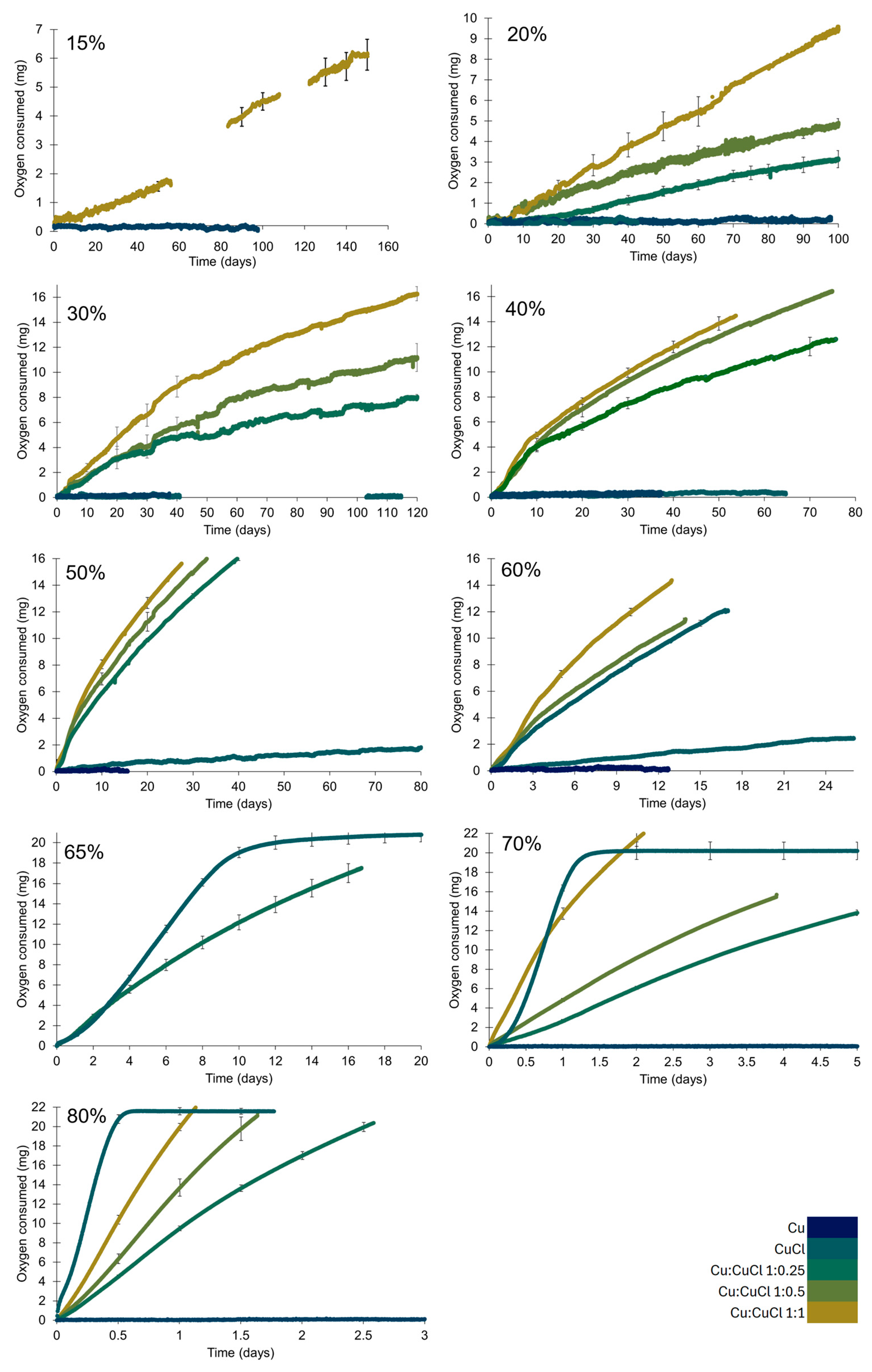 Heritage 08 00350 g009