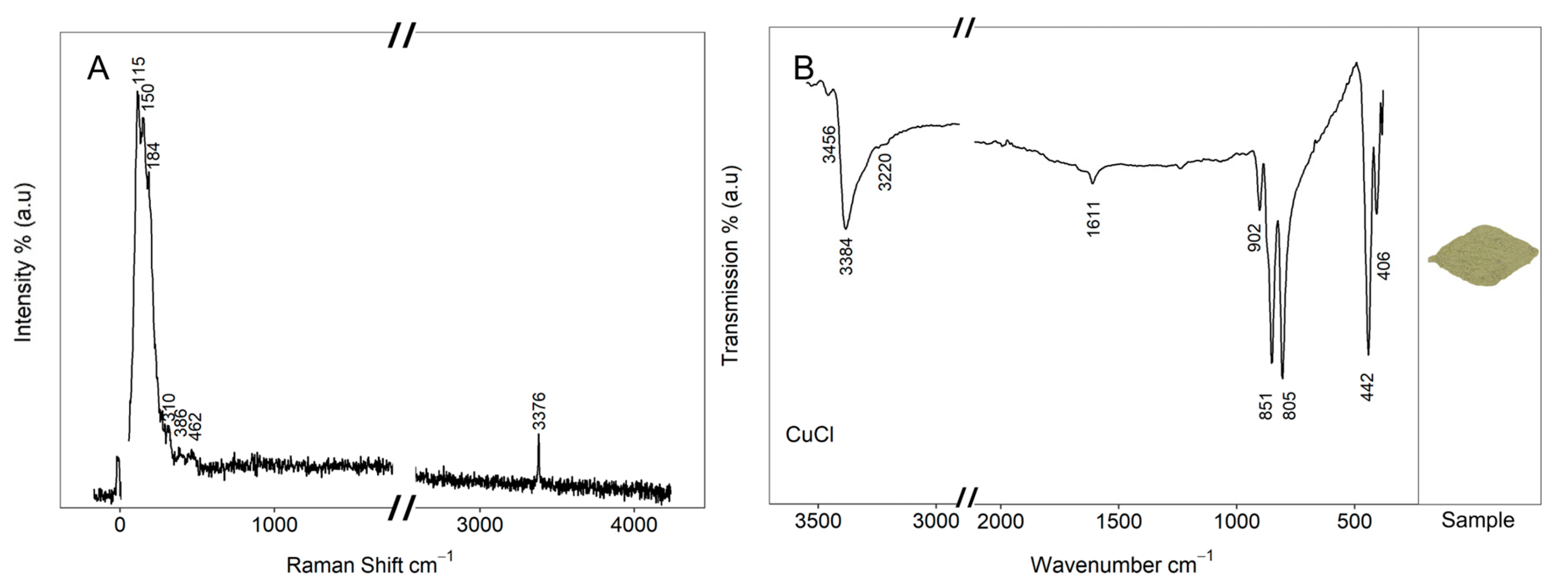 Heritage 08 00350 g012