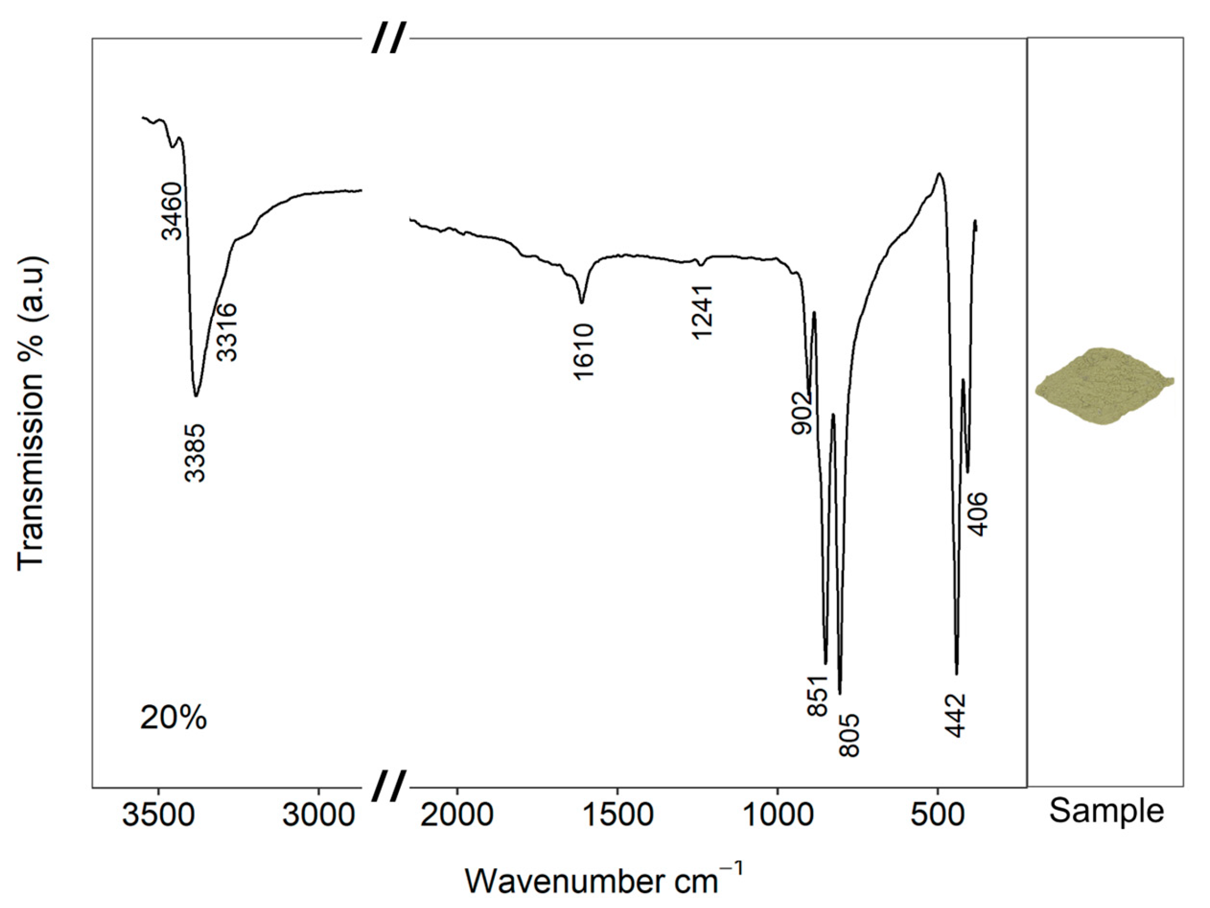 Heritage 08 00350 g013