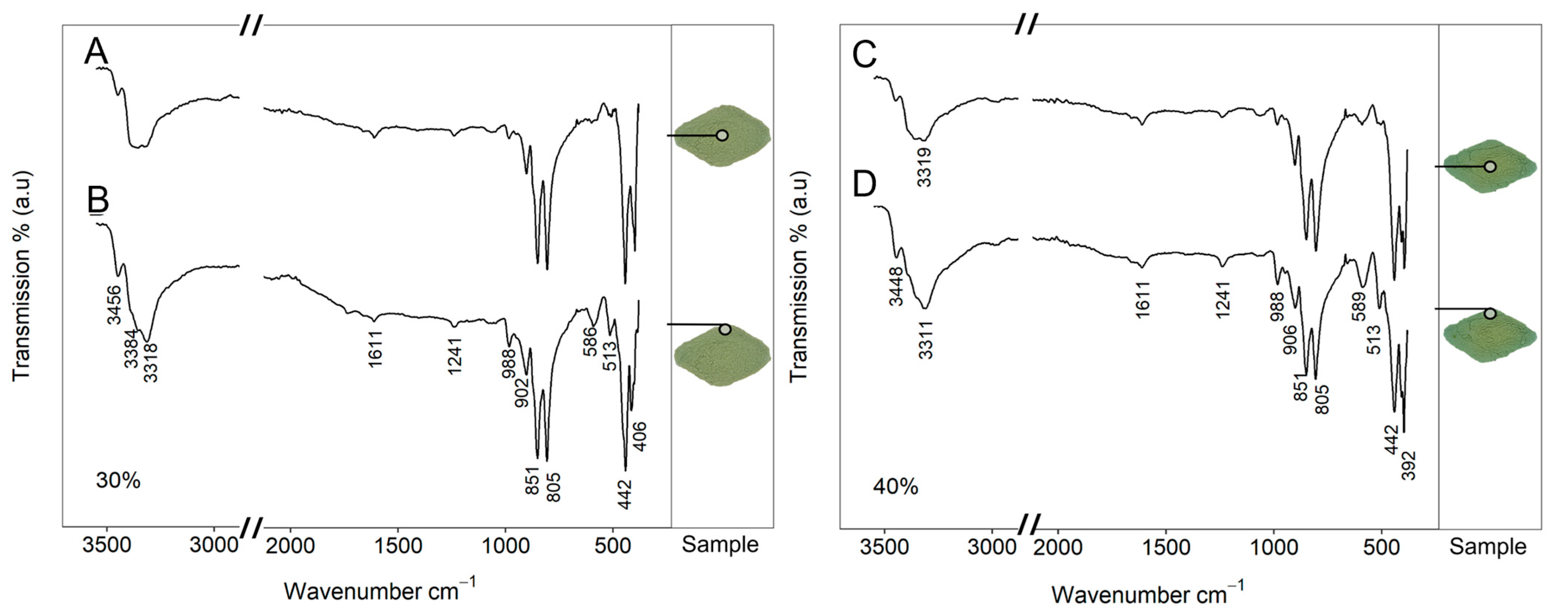 Heritage 08 00350 g014