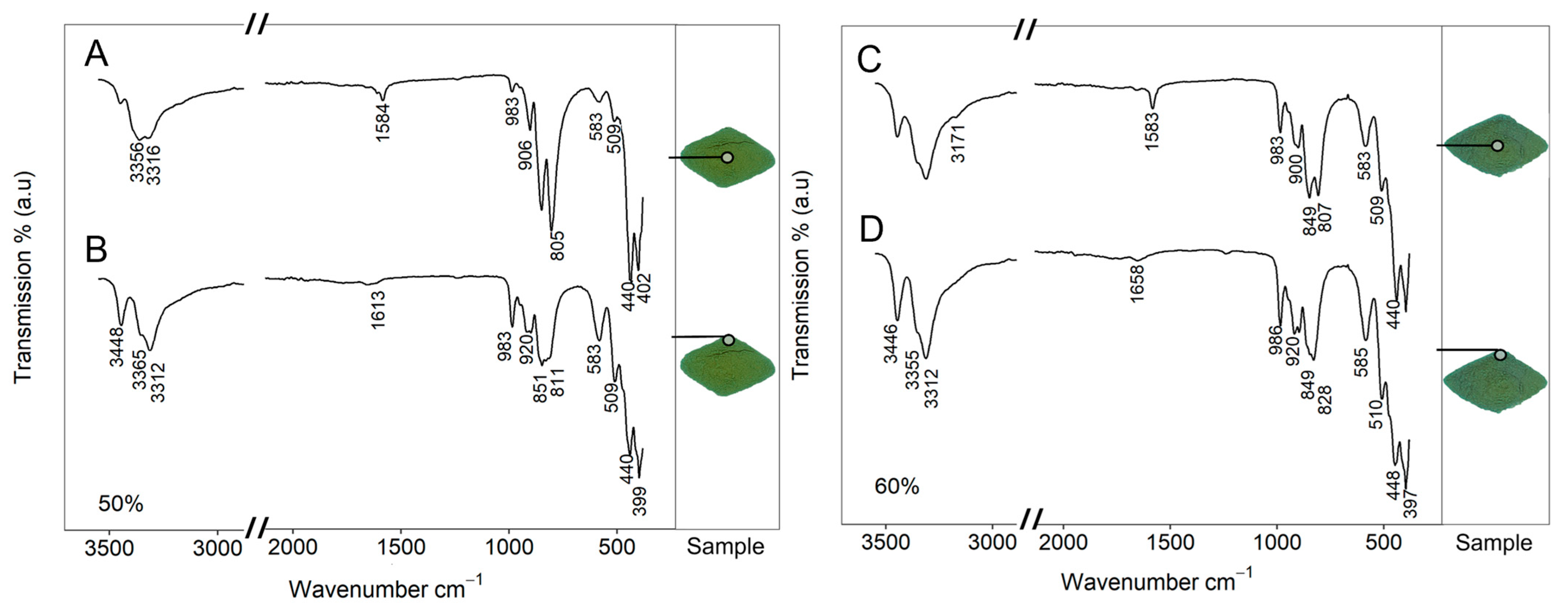 Heritage 08 00350 g015