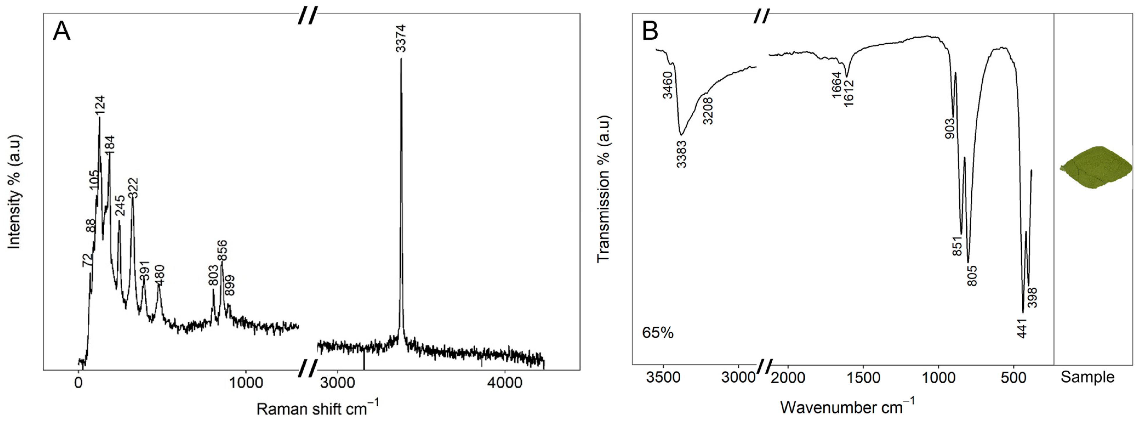 Heritage 08 00350 g016