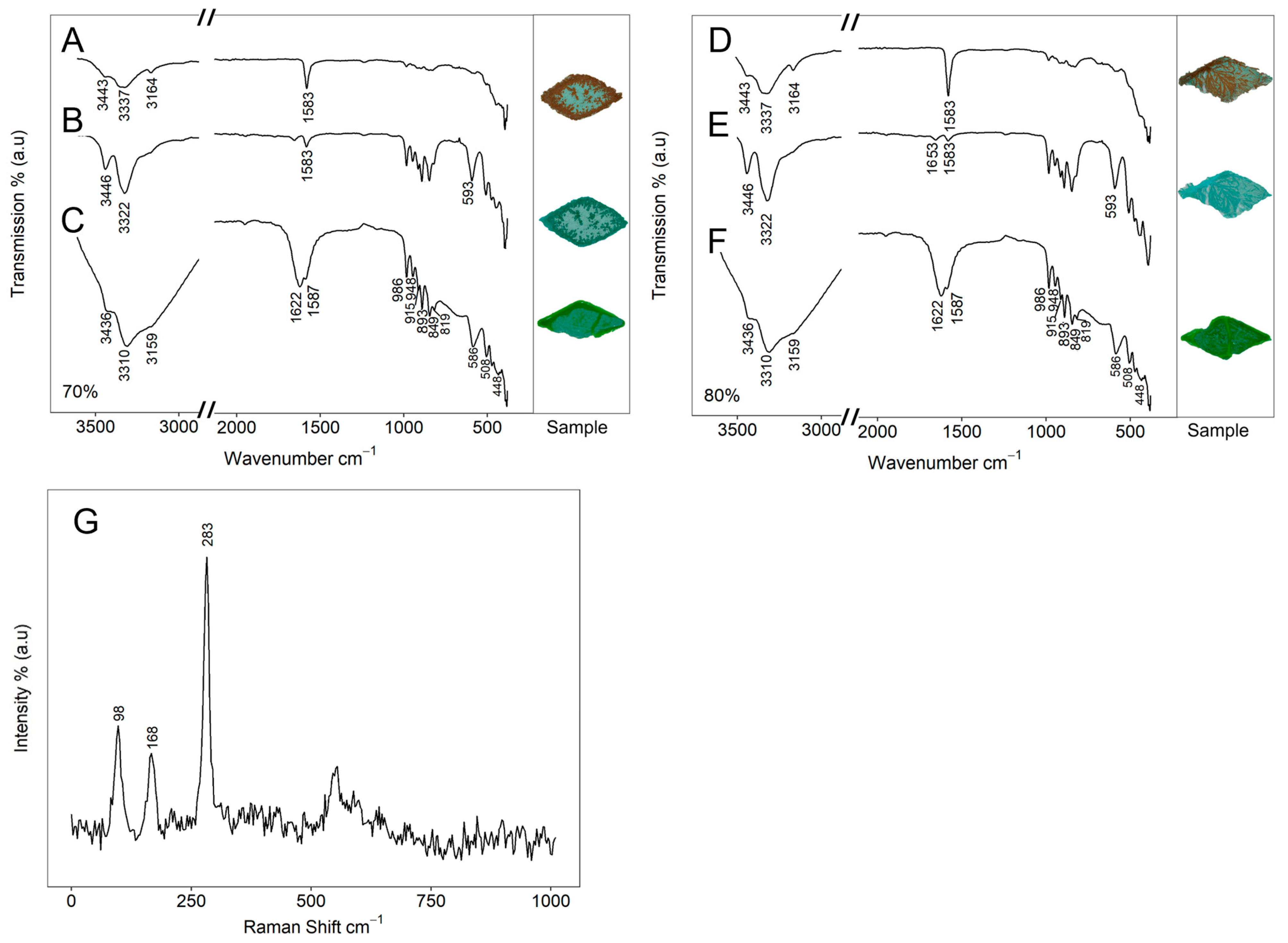 Heritage 08 00350 g017