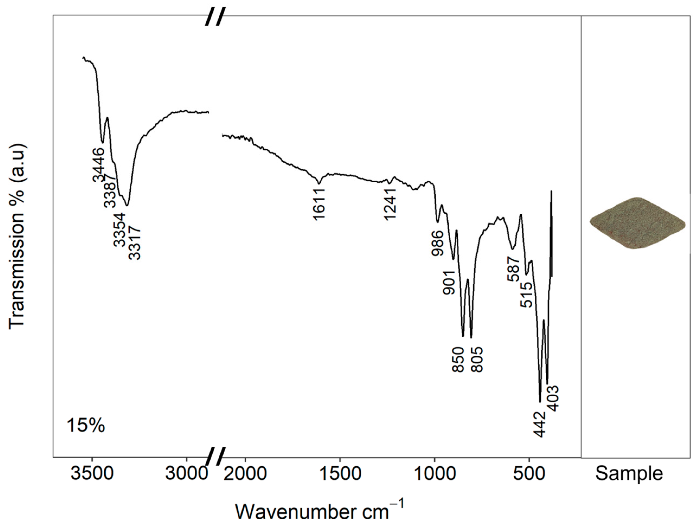 Heritage 08 00350 g018
