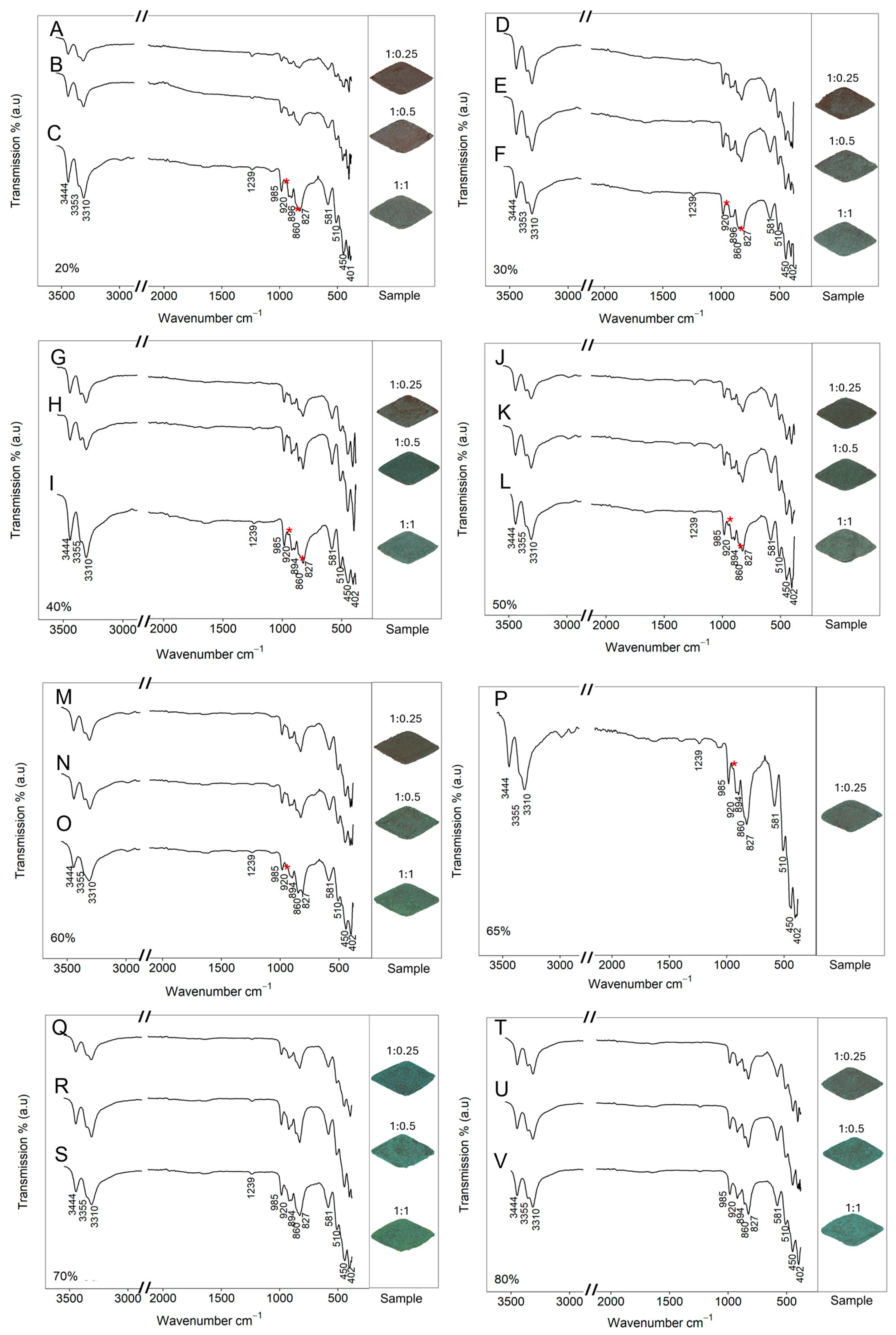 Heritage 08 00350 g019
