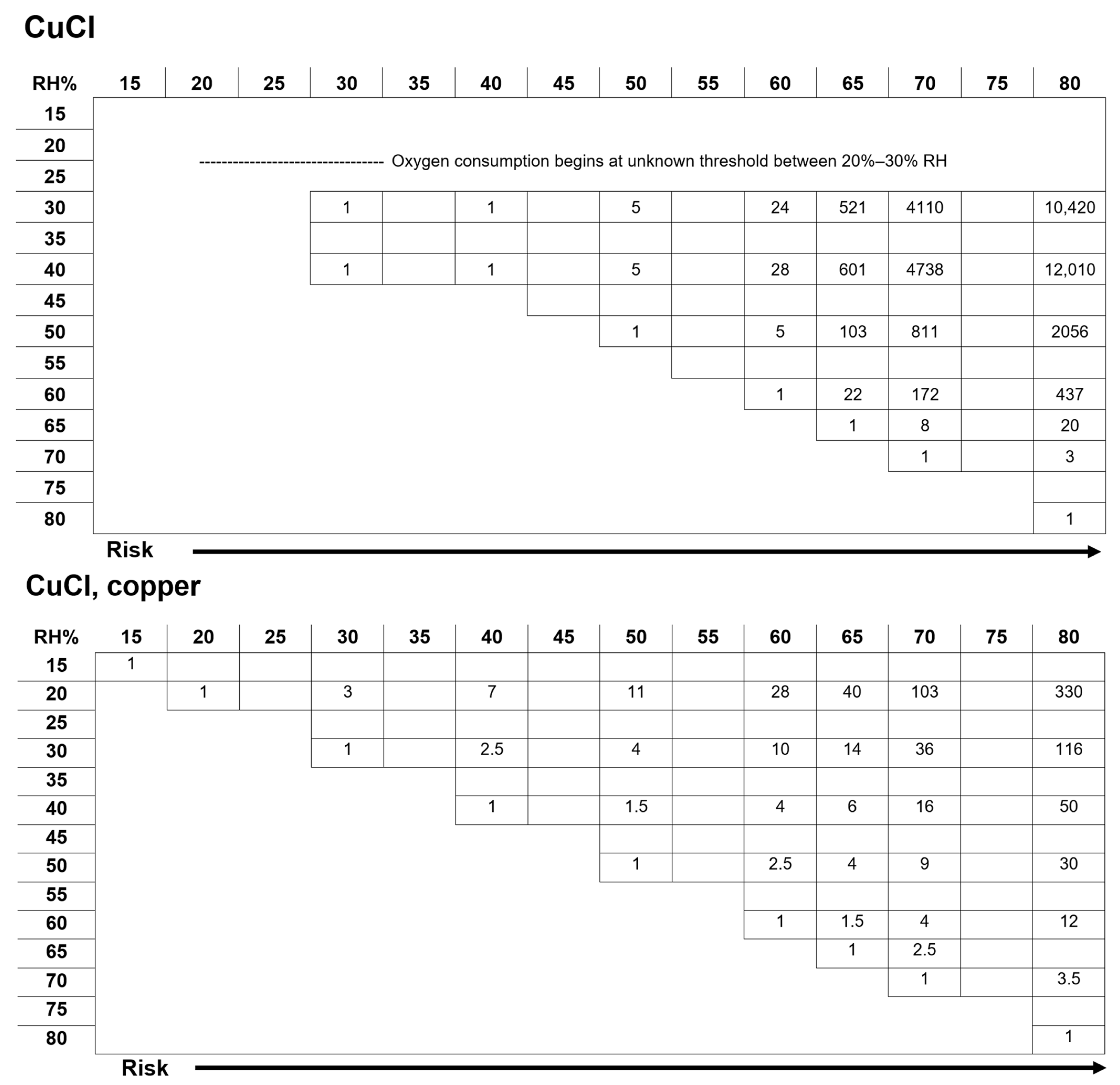 Heritage 08 00350 g020