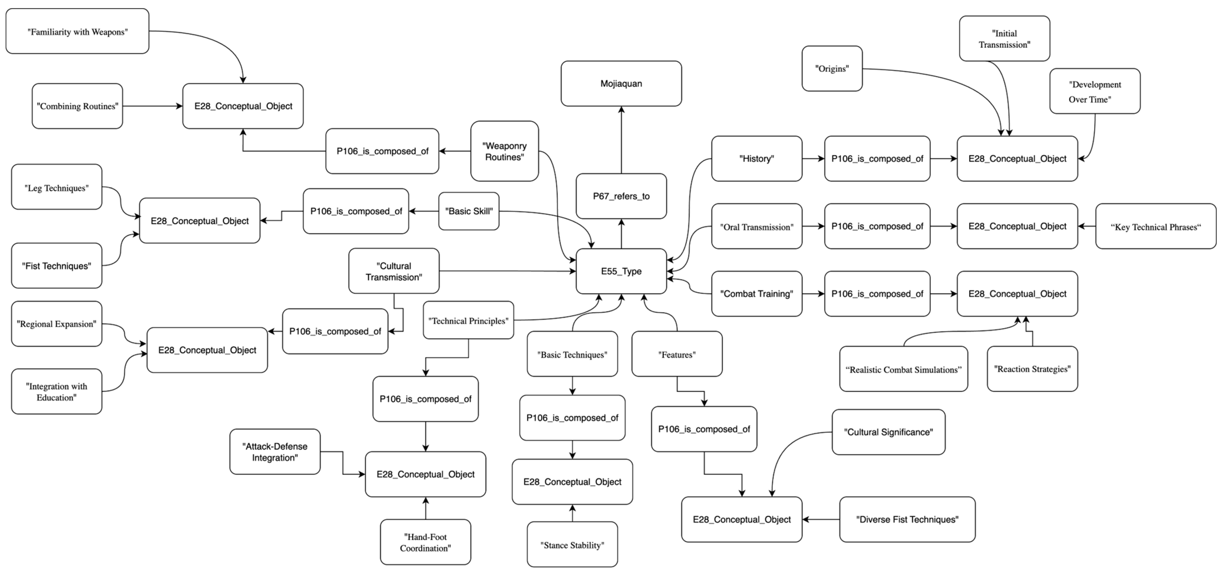 Heritage 08 00351 g001