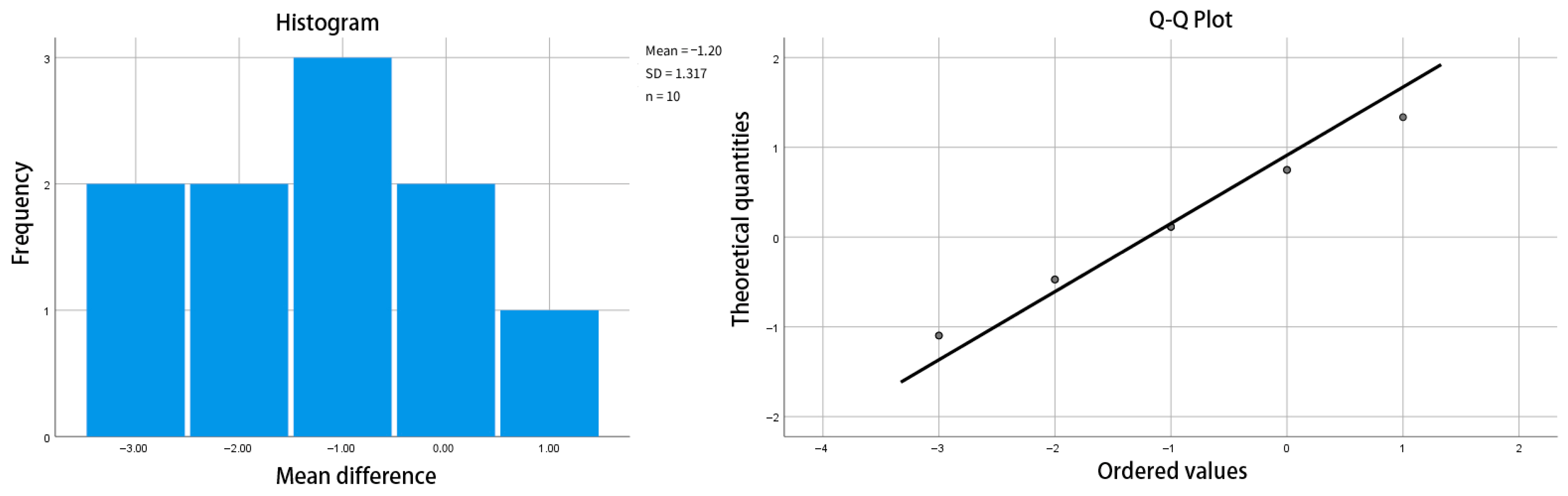 Heritage 08 00351 g006