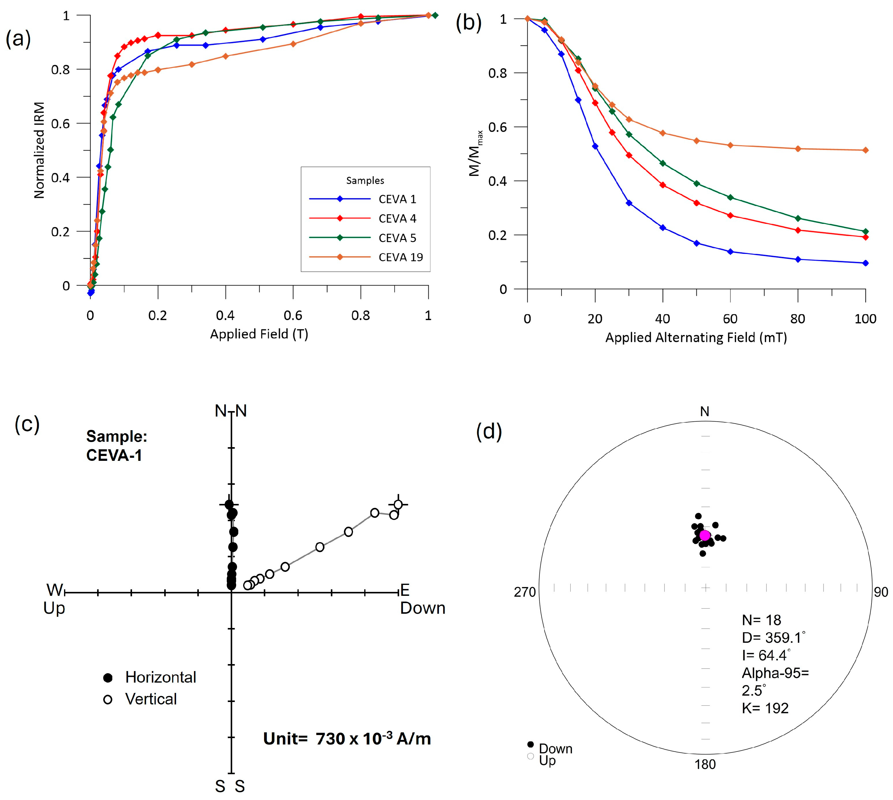 Heritage 08 00358 g002
