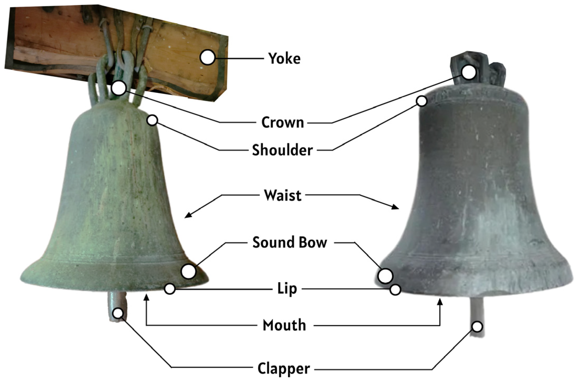 Heritage 08 00359 g002 Heritage 08 00359 g002