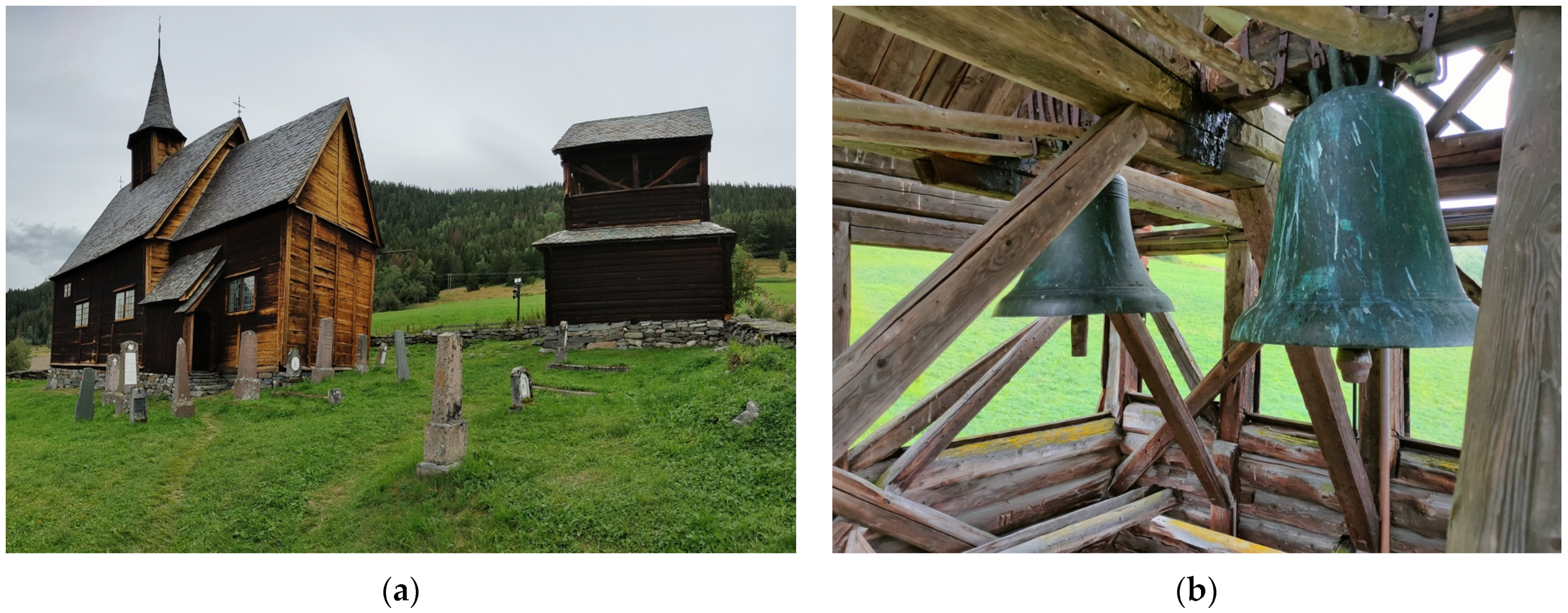 Heritage 08 00359 g004 Heritage 08 00359 g004